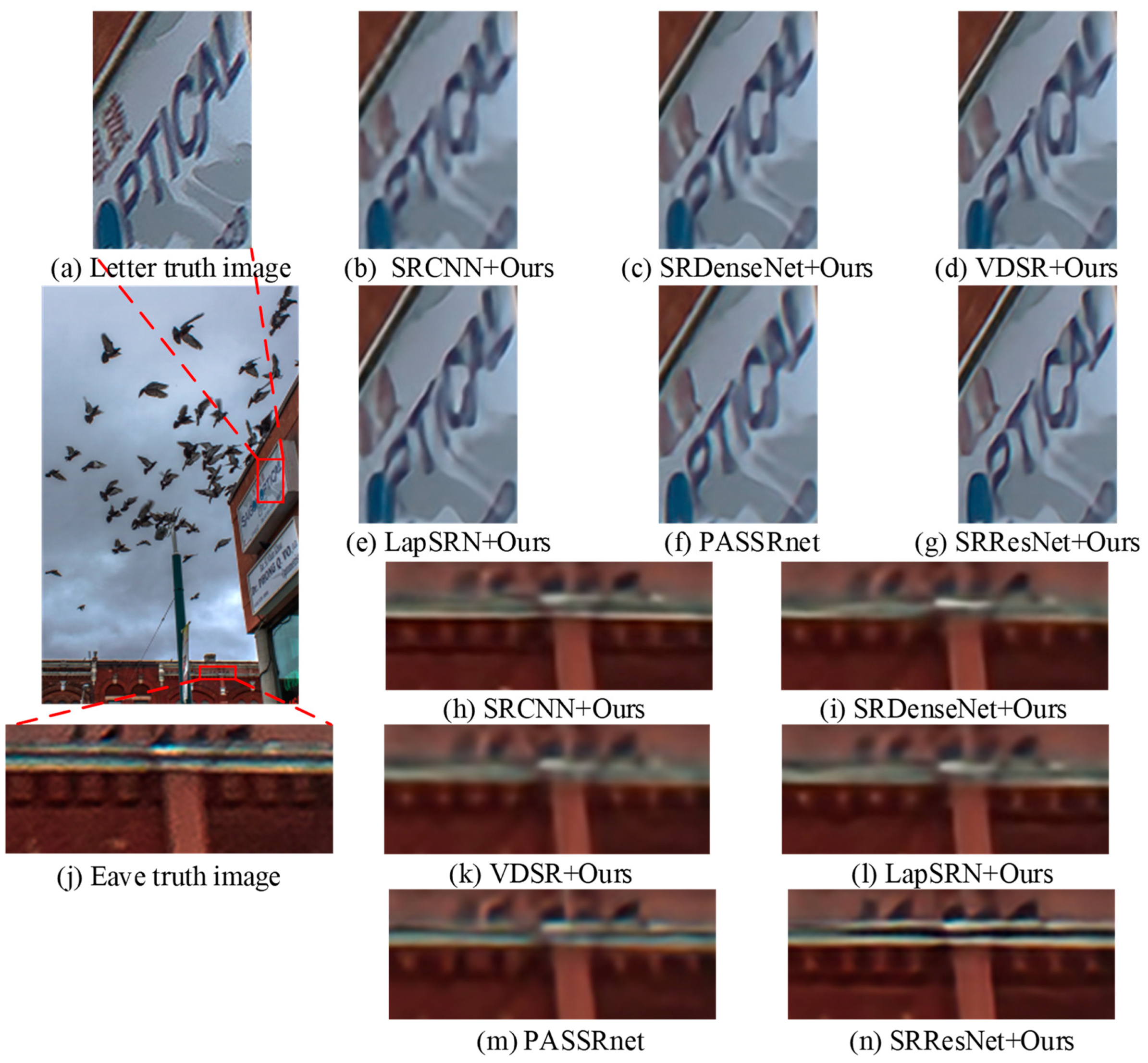 Applsci 13 07265 g004