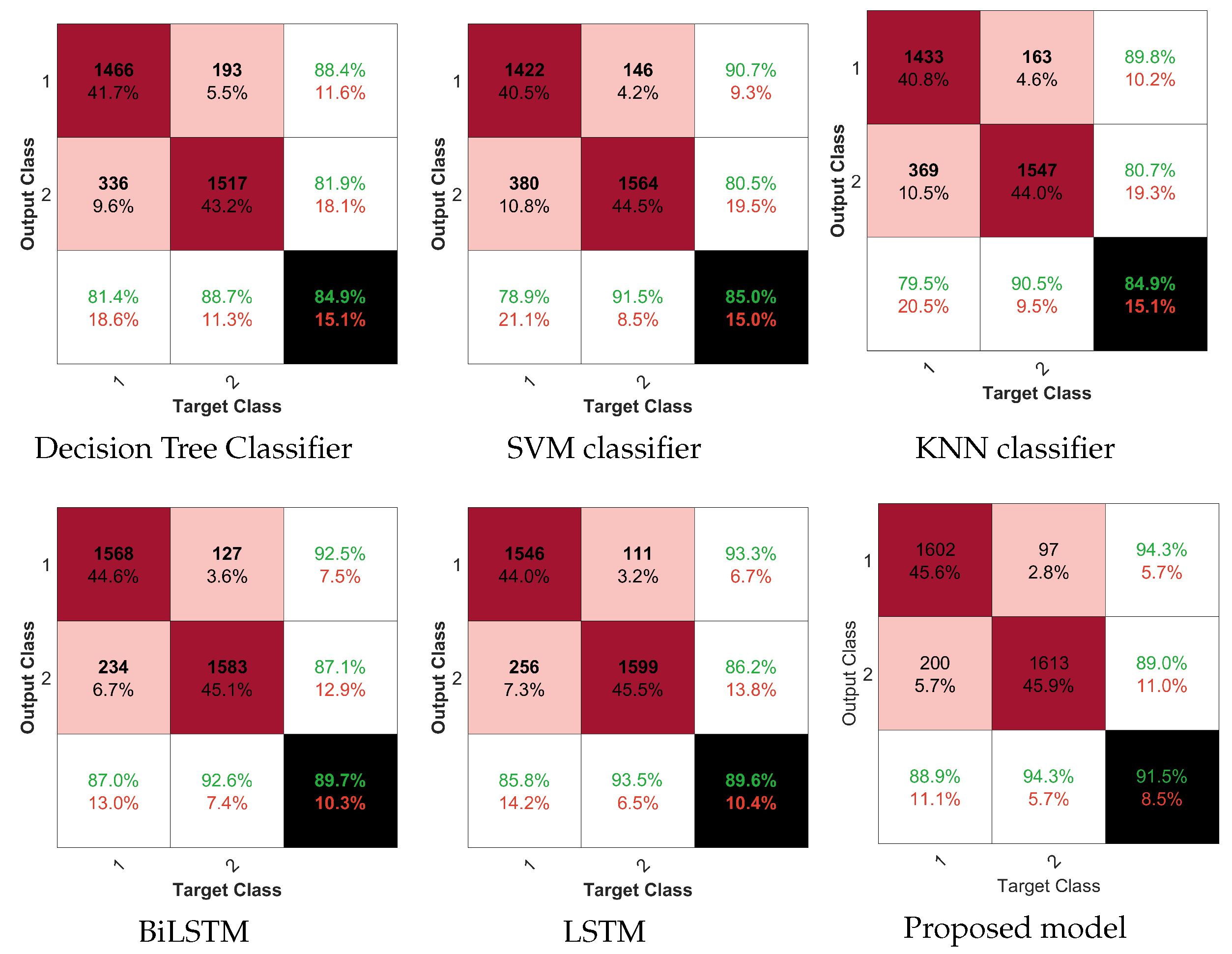 Applsci 13 07266 g004