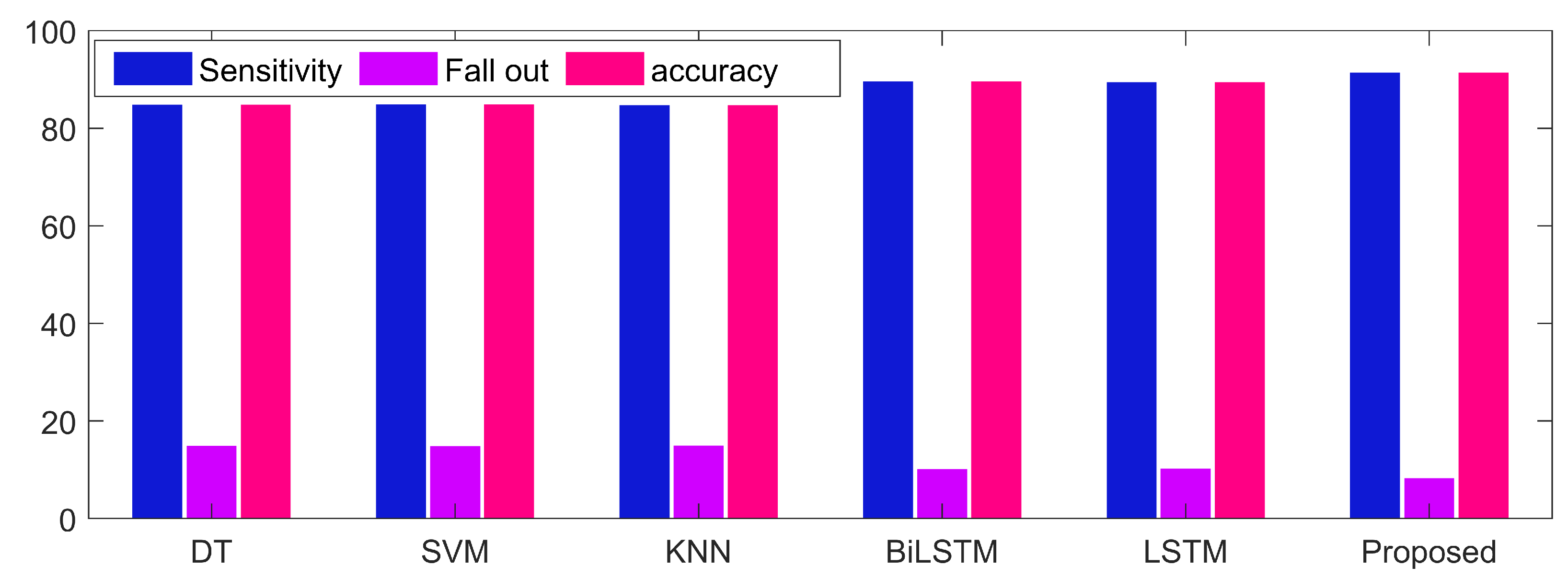 Applsci 13 07266 g005