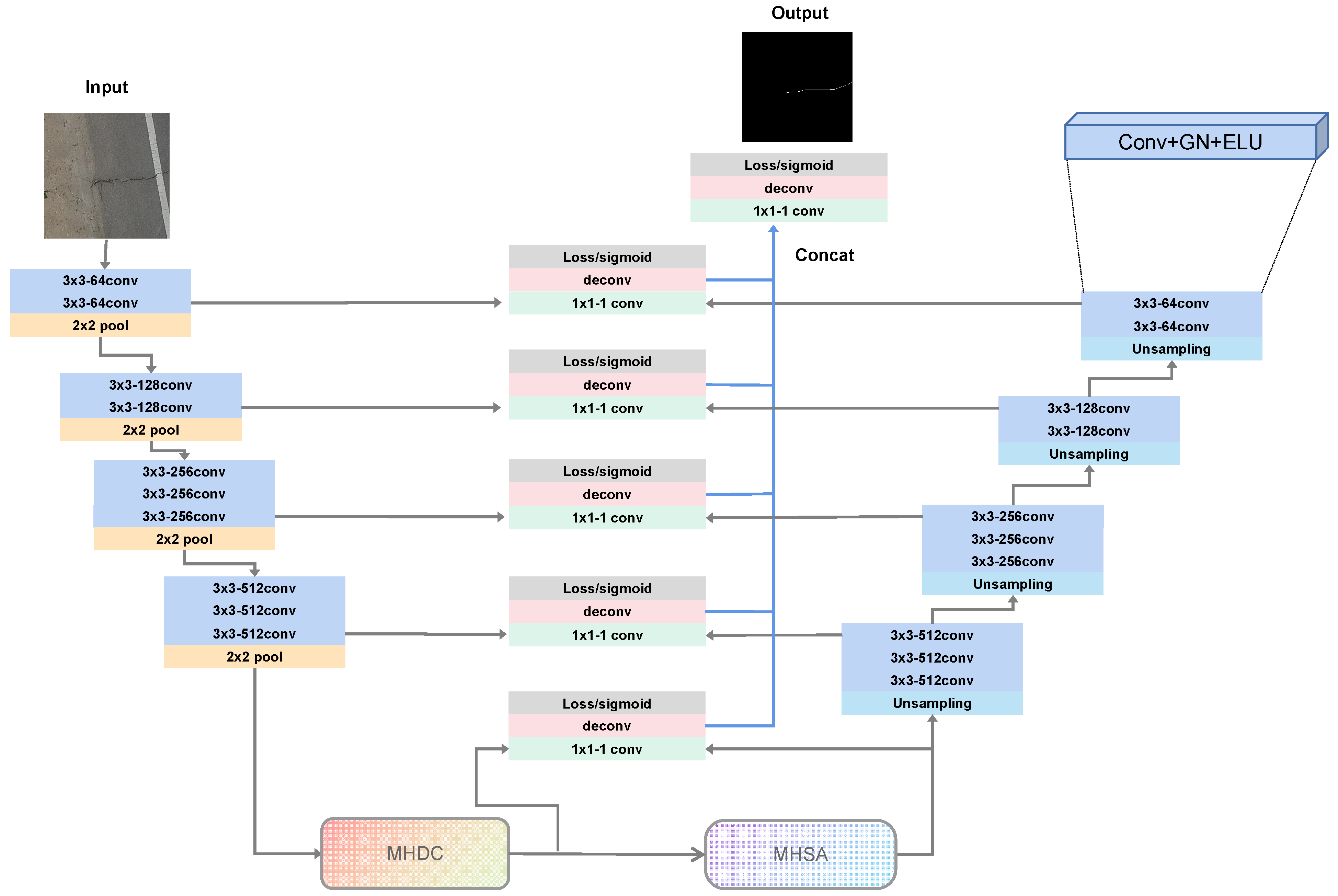 Applsci 13 07269 g001