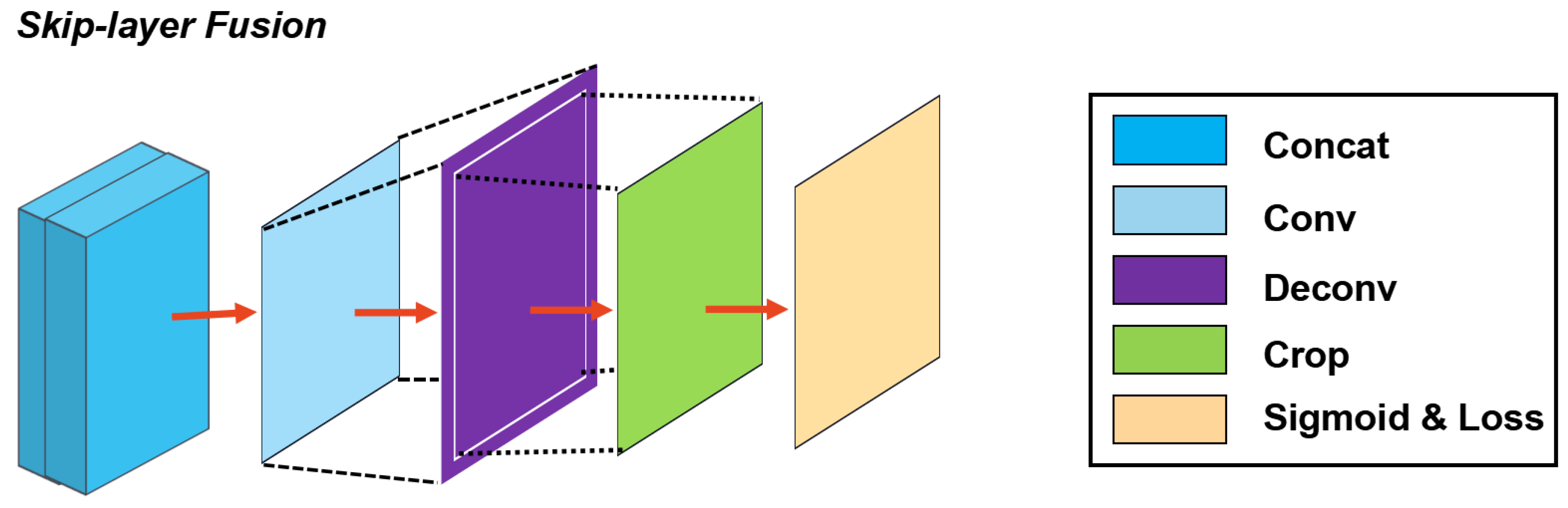 Applsci 13 07269 g002