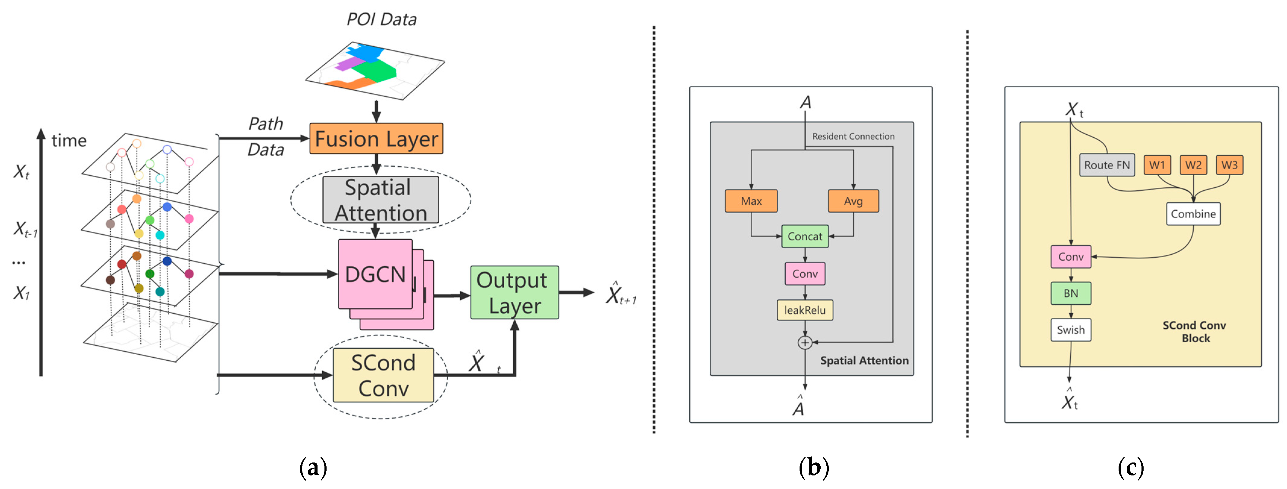 Applsci 13 07271 g002