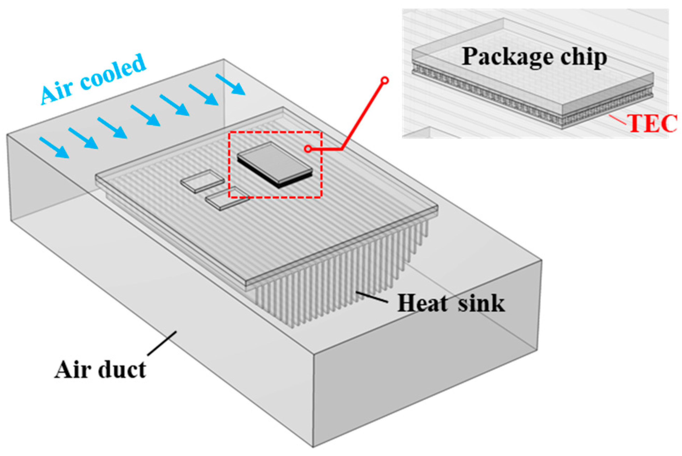 Applsci 13 07274 g004 Applsci 13 07274 g004