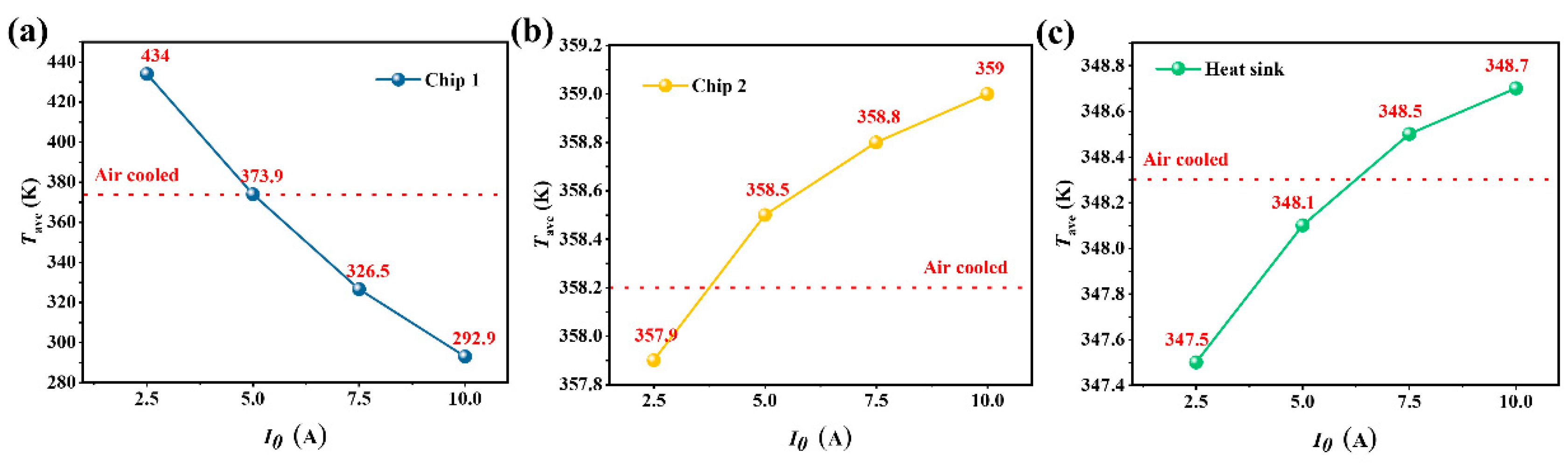 Applsci 13 07274 g010 Applsci 13 07274 g010