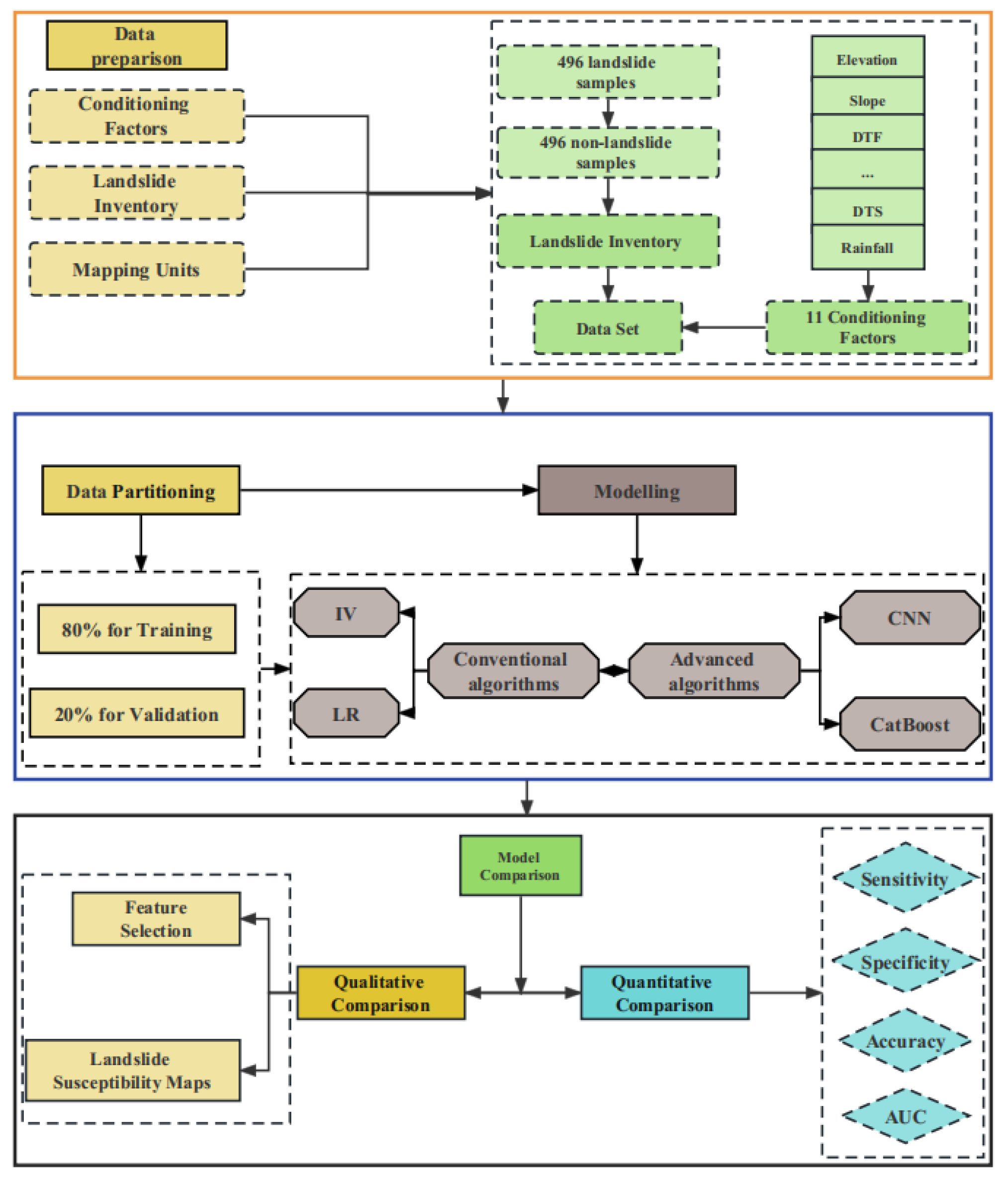 Applsci 13 07276 g005 Applsci 13 07276 g005