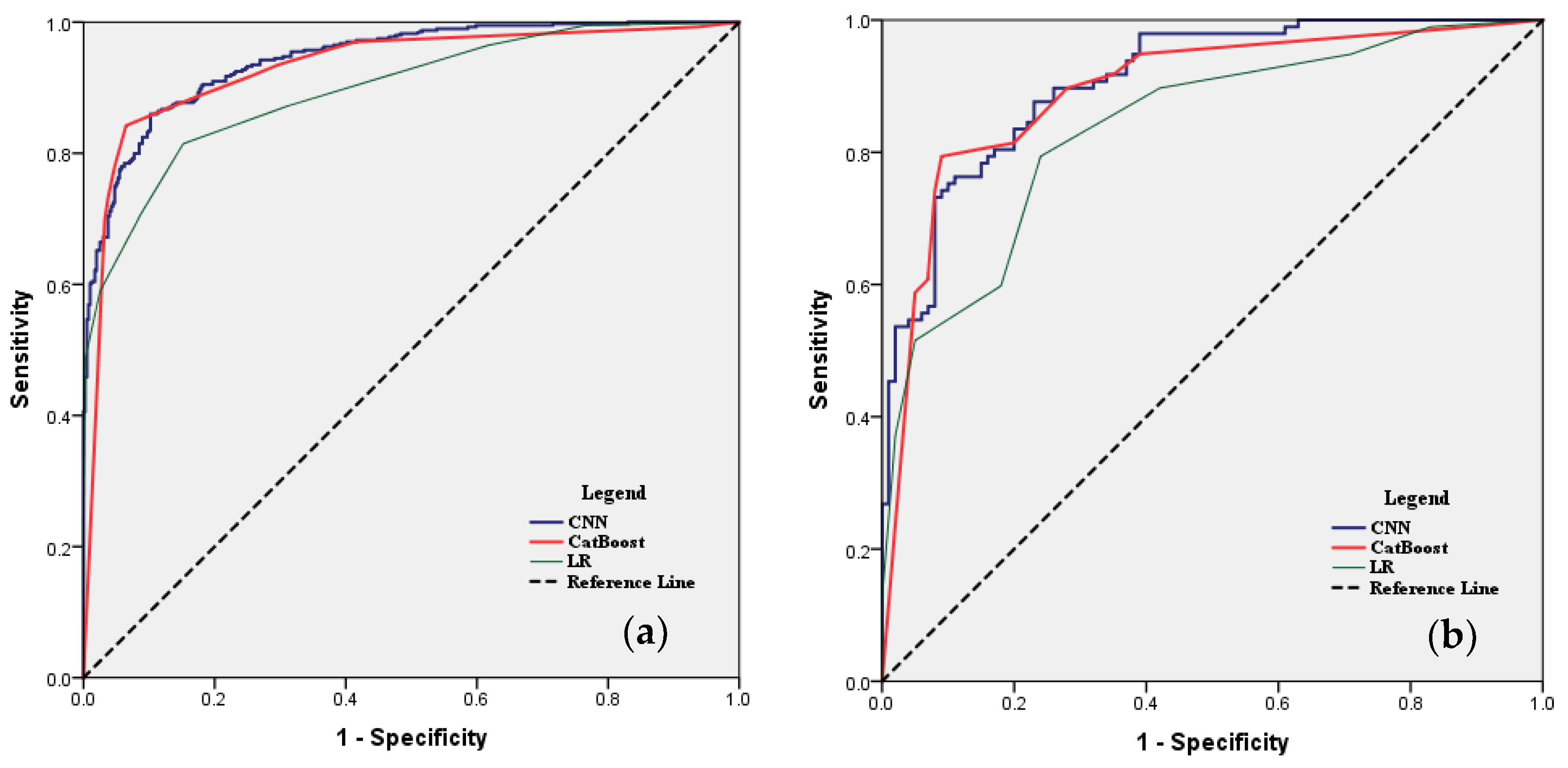 Applsci 13 07276 g006 Applsci 13 07276 g006