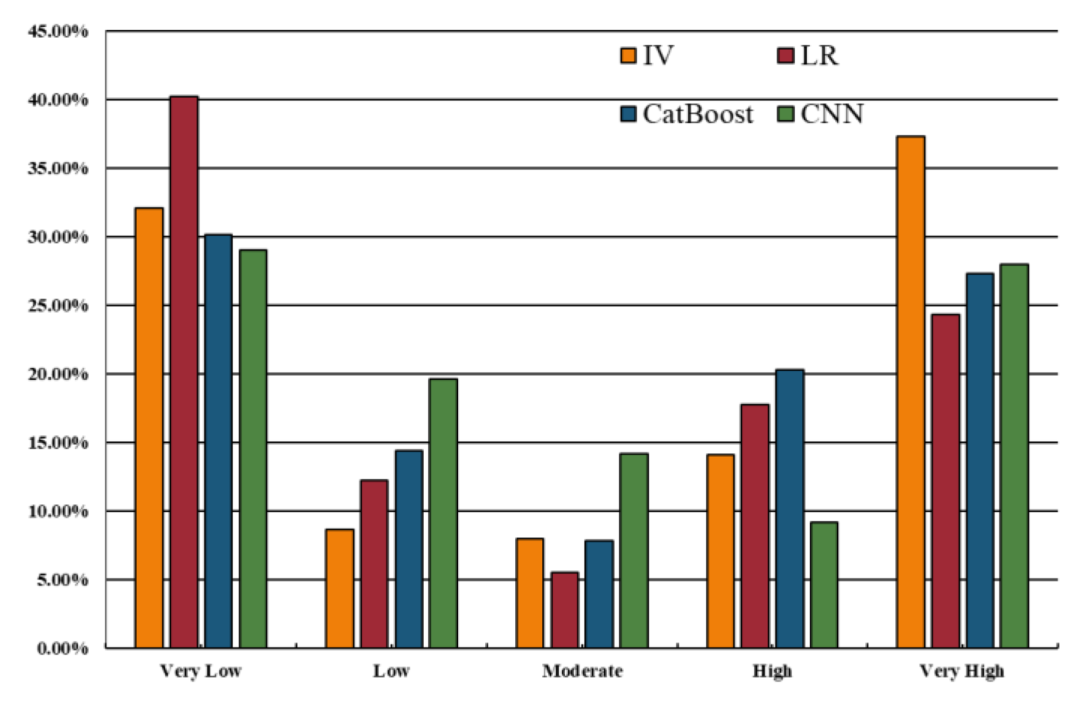 Applsci 13 07276 g009 Applsci 13 07276 g009