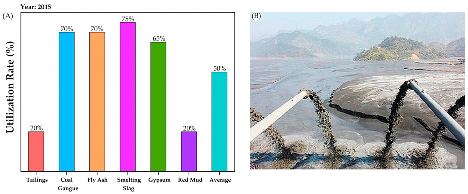 Applsci 13 07280 g004 Applsci 13 07280 g004