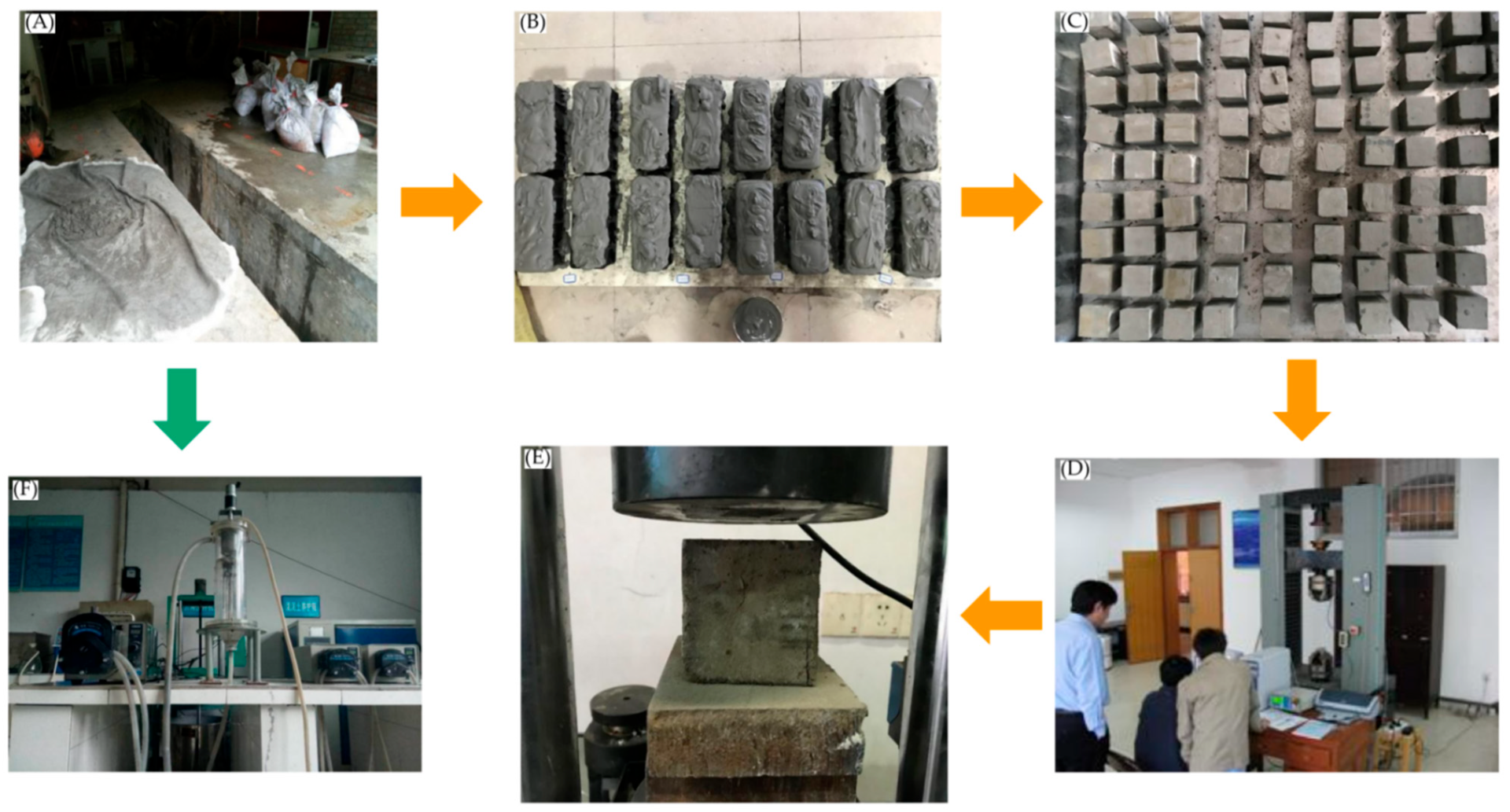 Applsci 13 07280 g007 Applsci 13 07280 g007