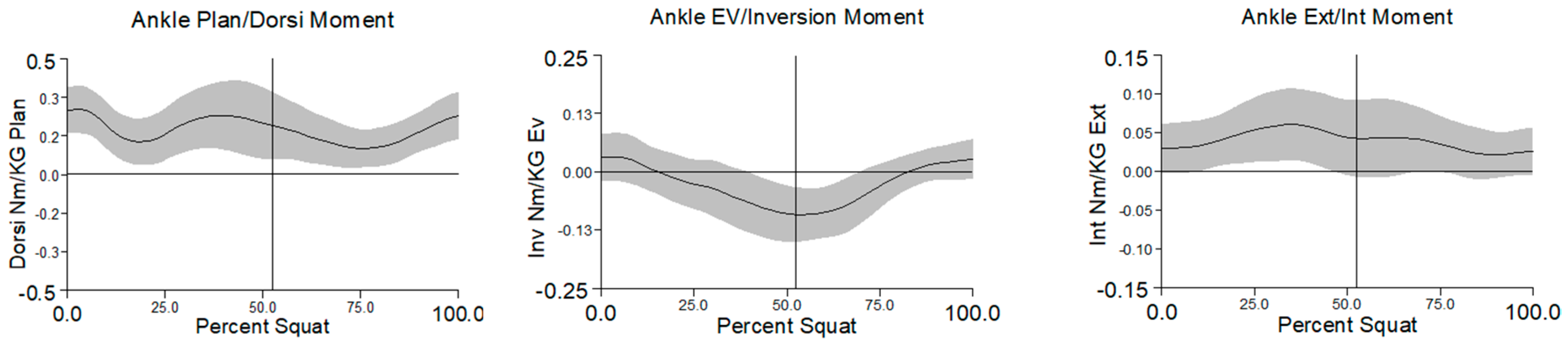 Applsci 13 07285 g005 Applsci 13 07285 g005