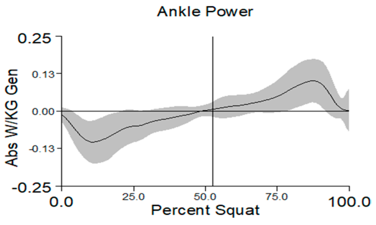 Applsci 13 07285 g006 Applsci 13 07285 g006