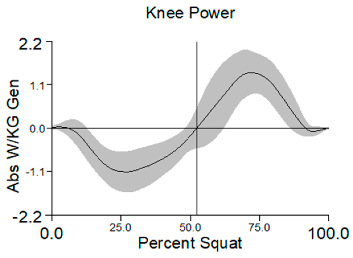 Applsci 13 07285 g009 Applsci 13 07285 g009