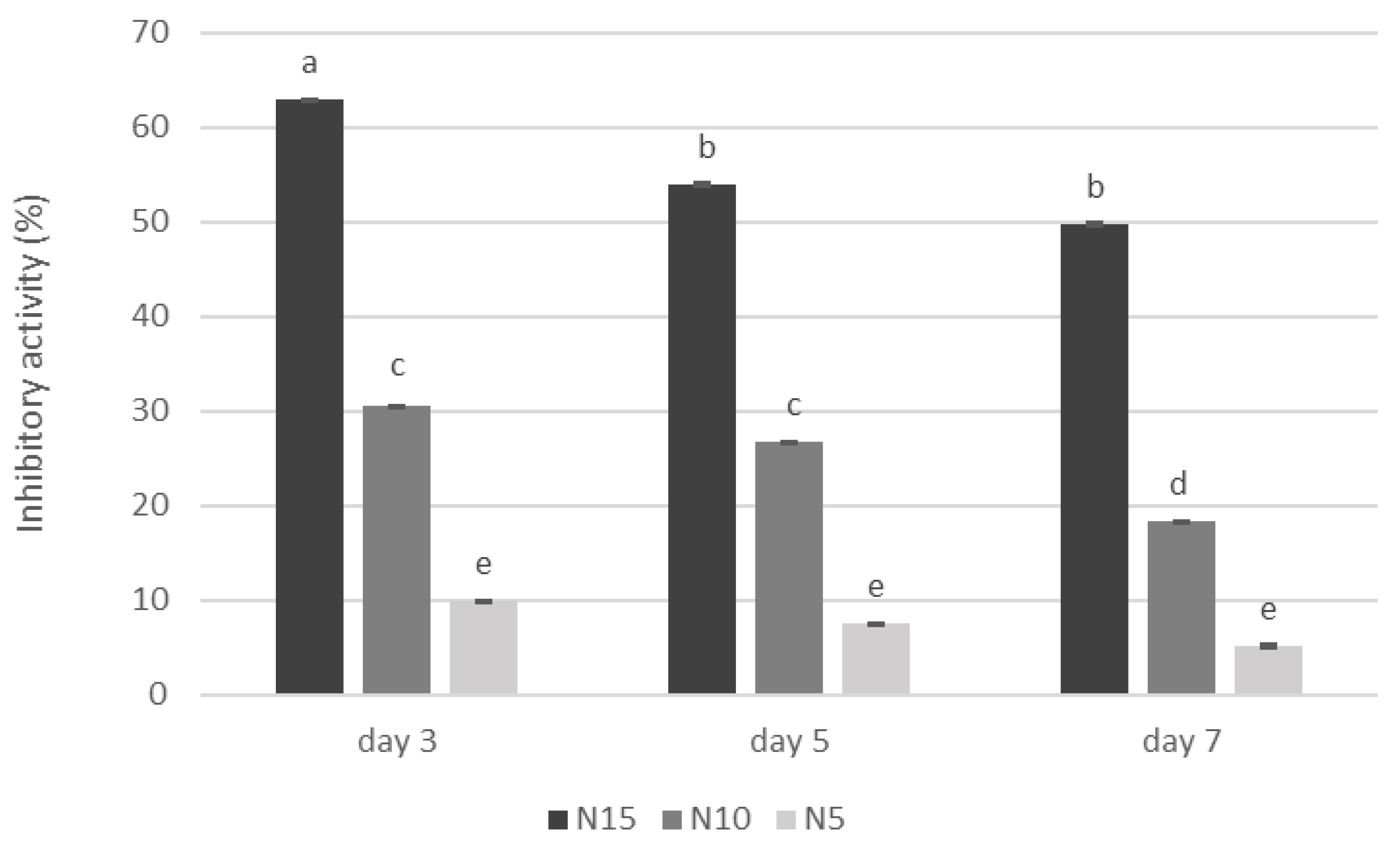 Applsci 13 07286 g001