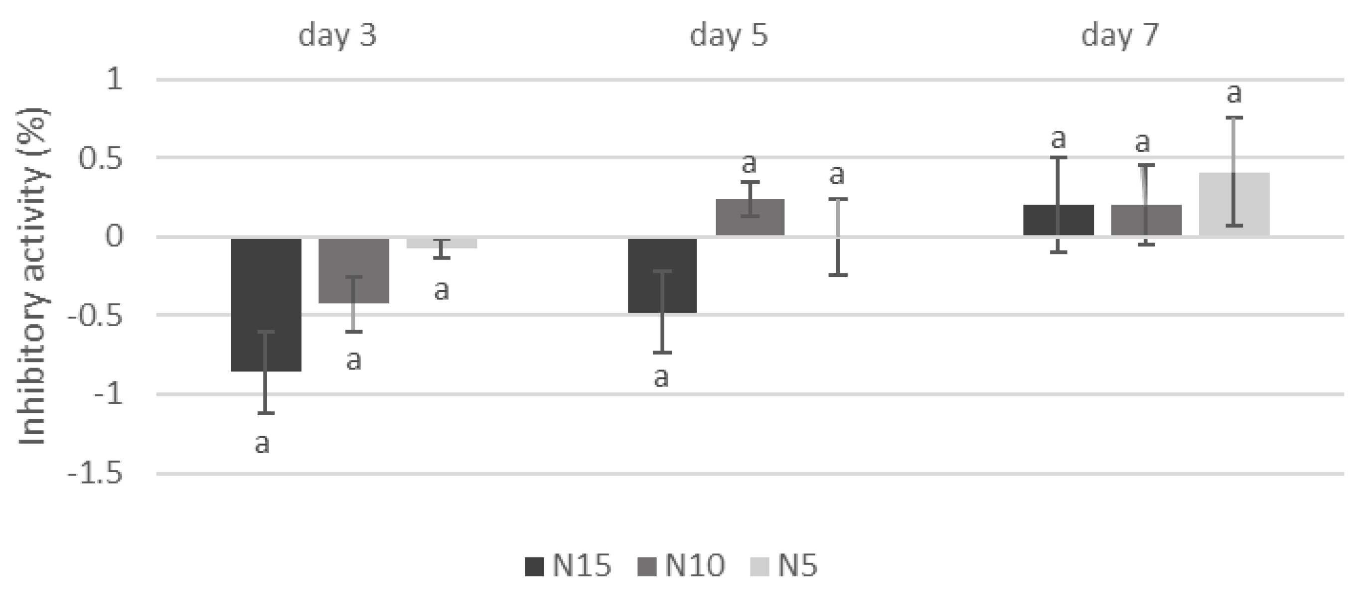 Applsci 13 07286 g002