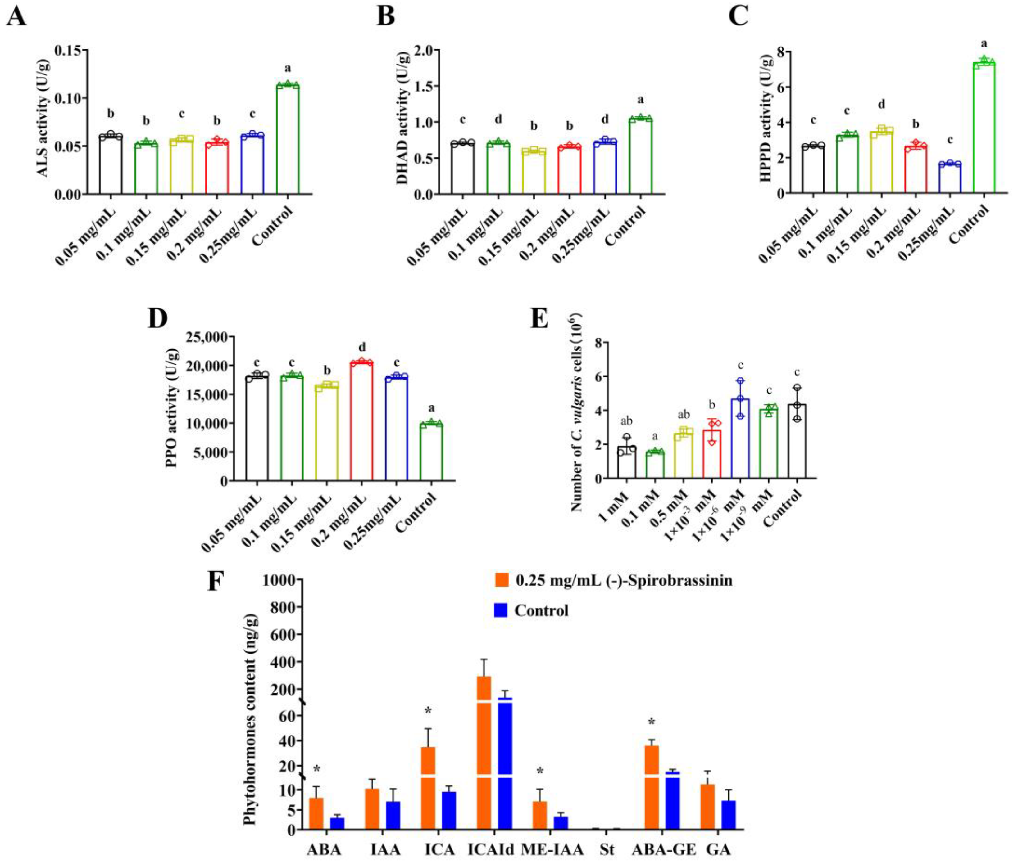 Applsci 13 07287 g002 Applsci 13 07287 g002