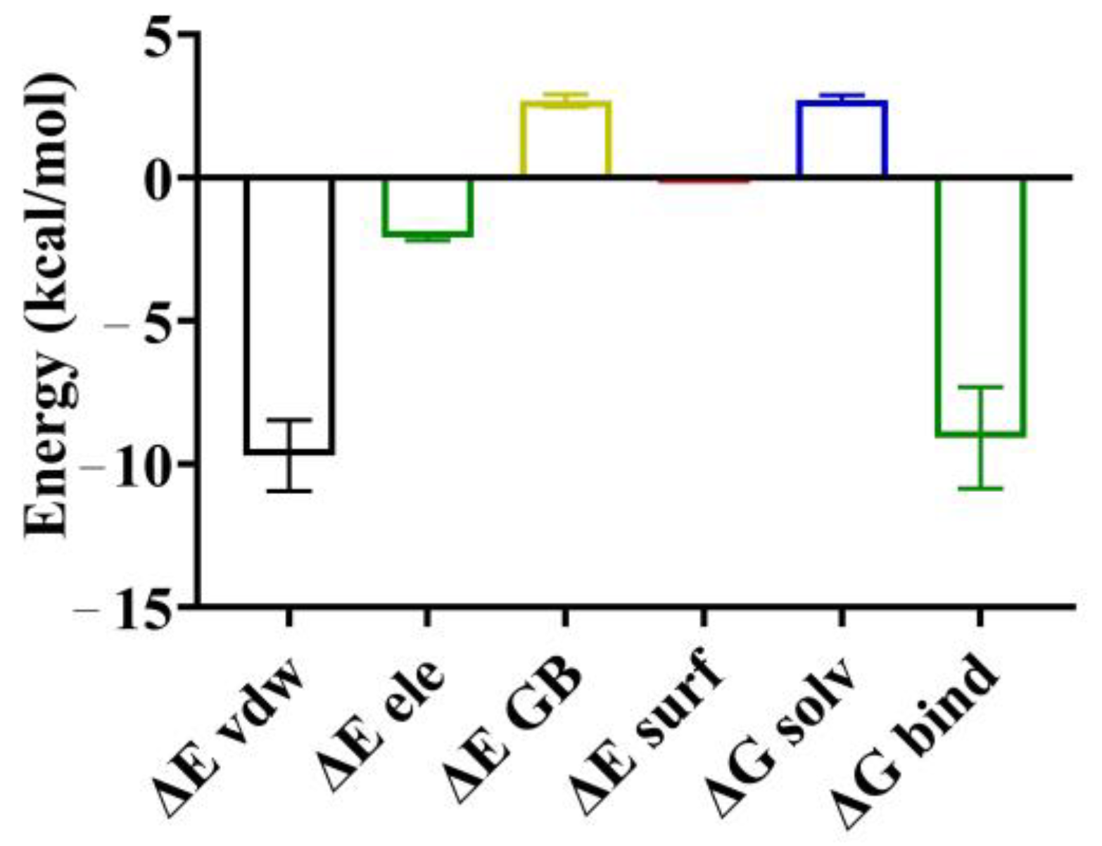 Applsci 13 07287 g007 Applsci 13 07287 g007