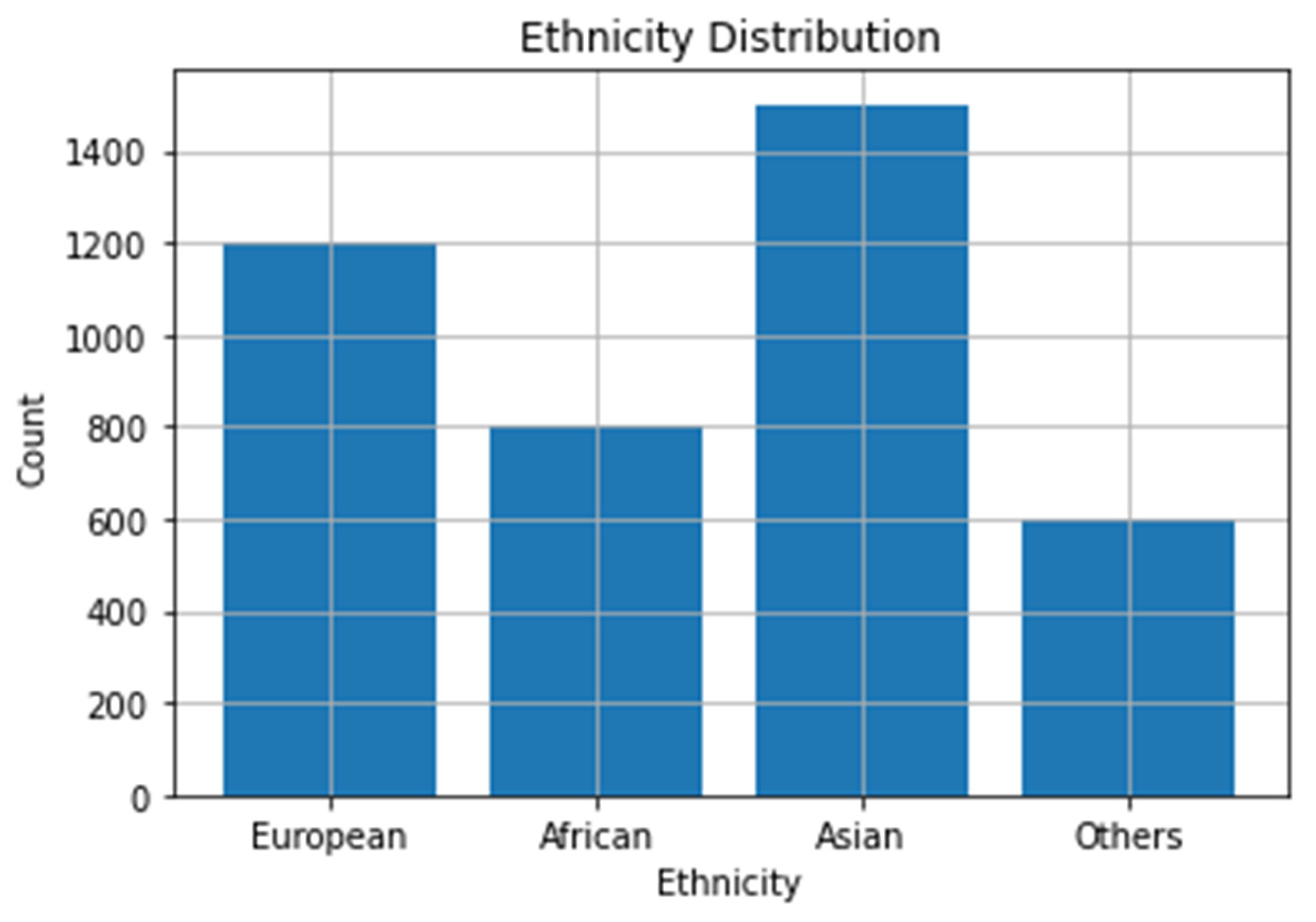 Applsci 13 07288 g009 Applsci 13 07288 g009