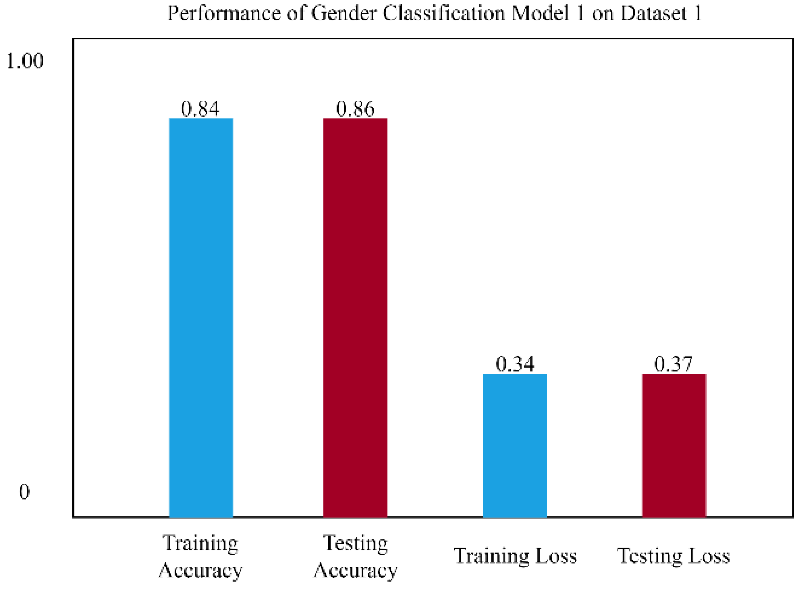 Applsci 13 07288 g013 Applsci 13 07288 g013