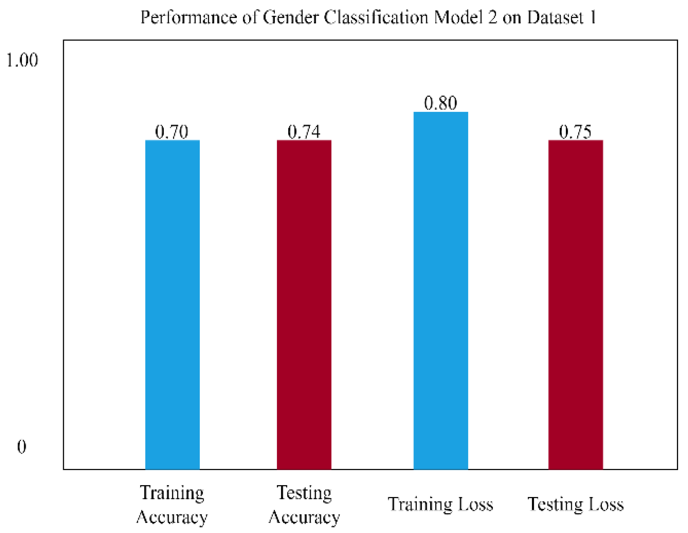 Applsci 13 07288 g016 Applsci 13 07288 g016