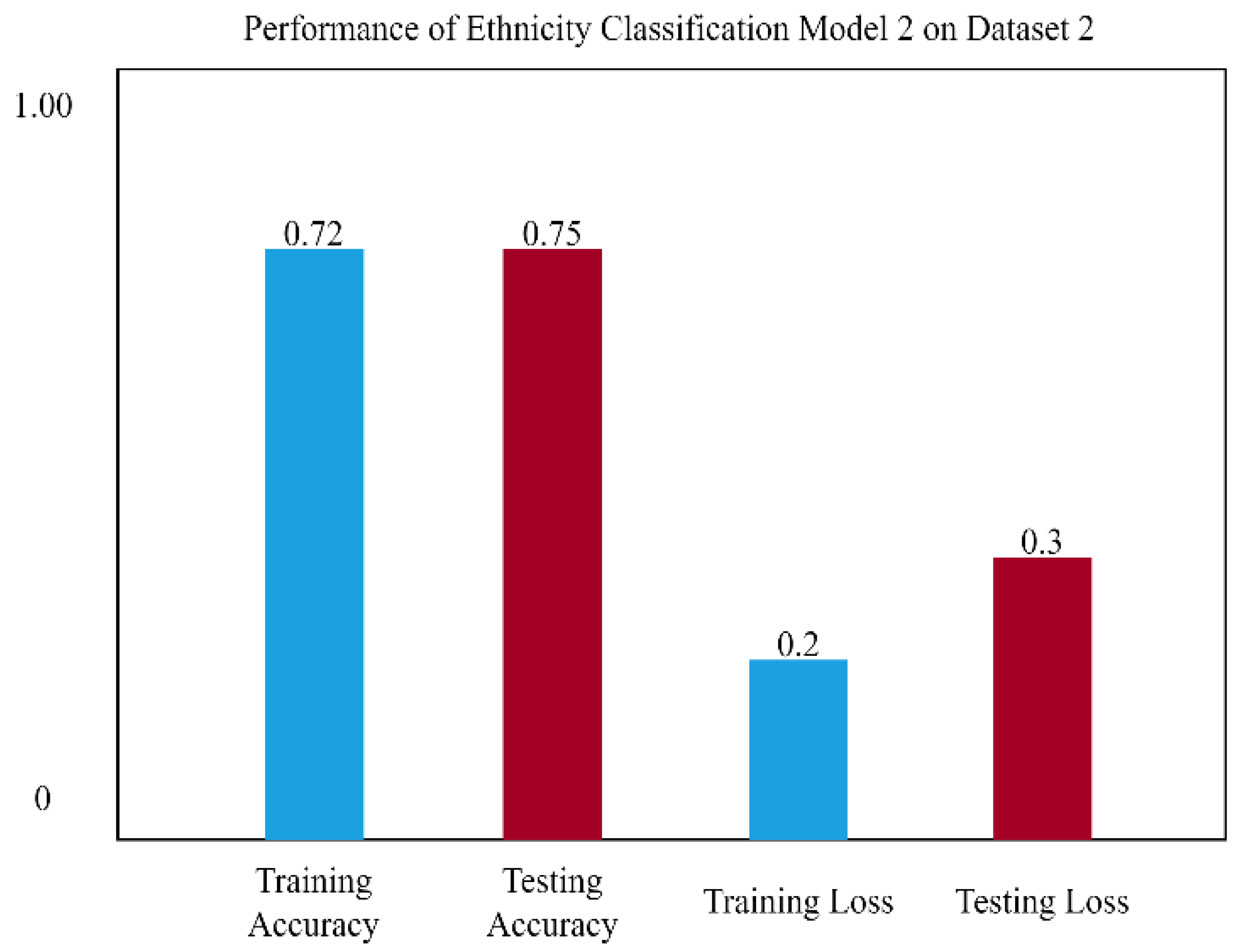 Applsci 13 07288 g024 Applsci 13 07288 g024