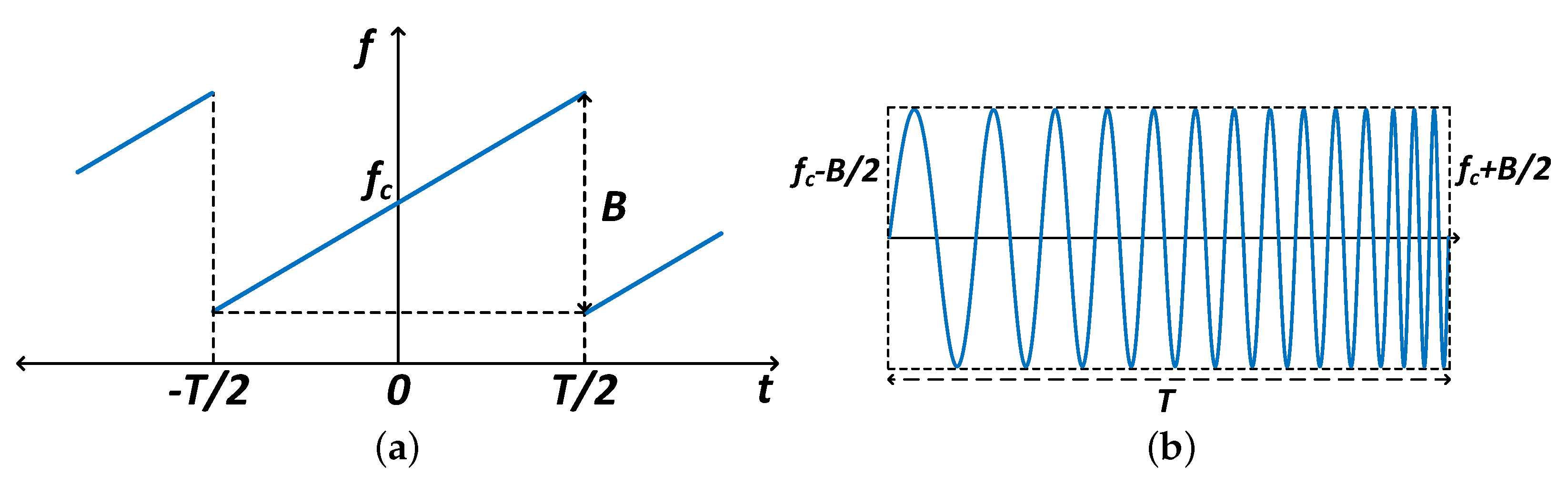 Applsci 13 07289 g001