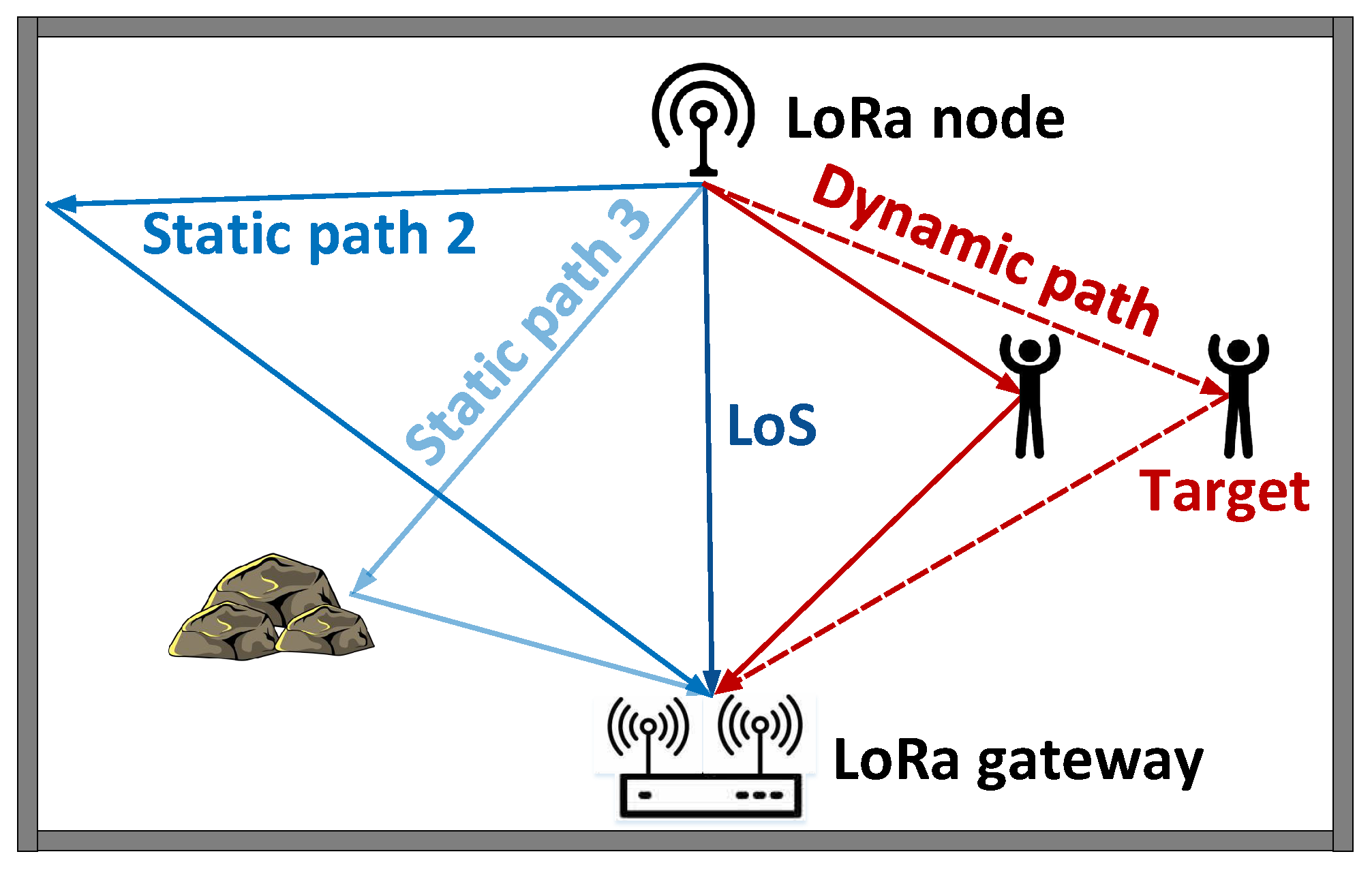 Applsci 13 07289 g002