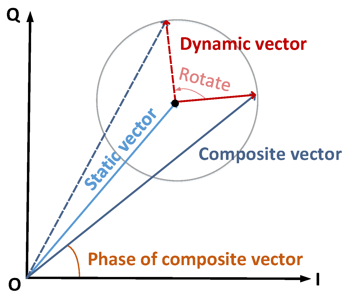 Applsci 13 07289 g003