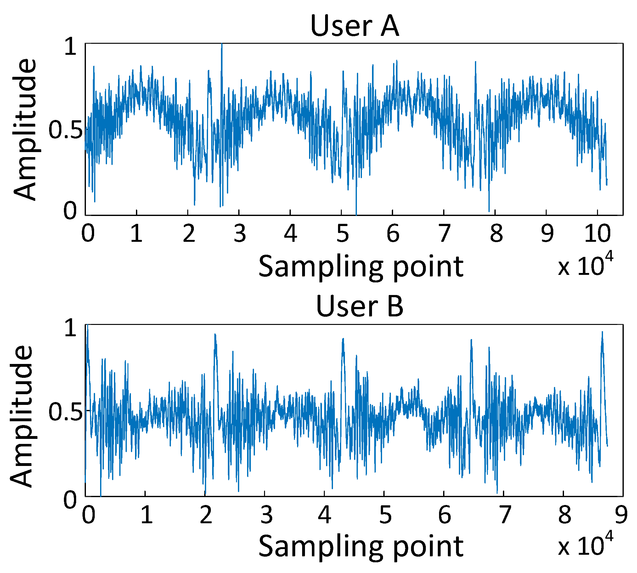 Applsci 13 07289 g004