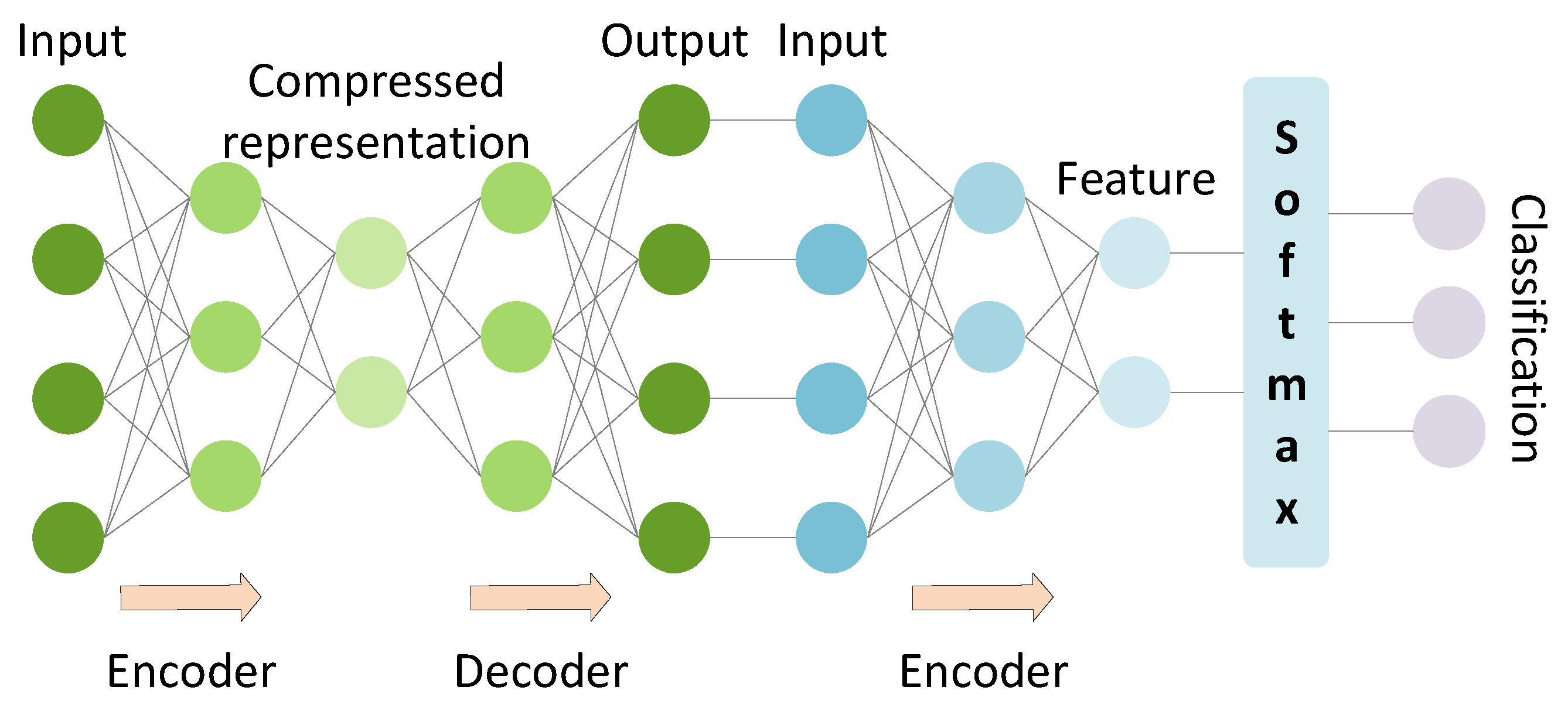 Applsci 13 07289 g008