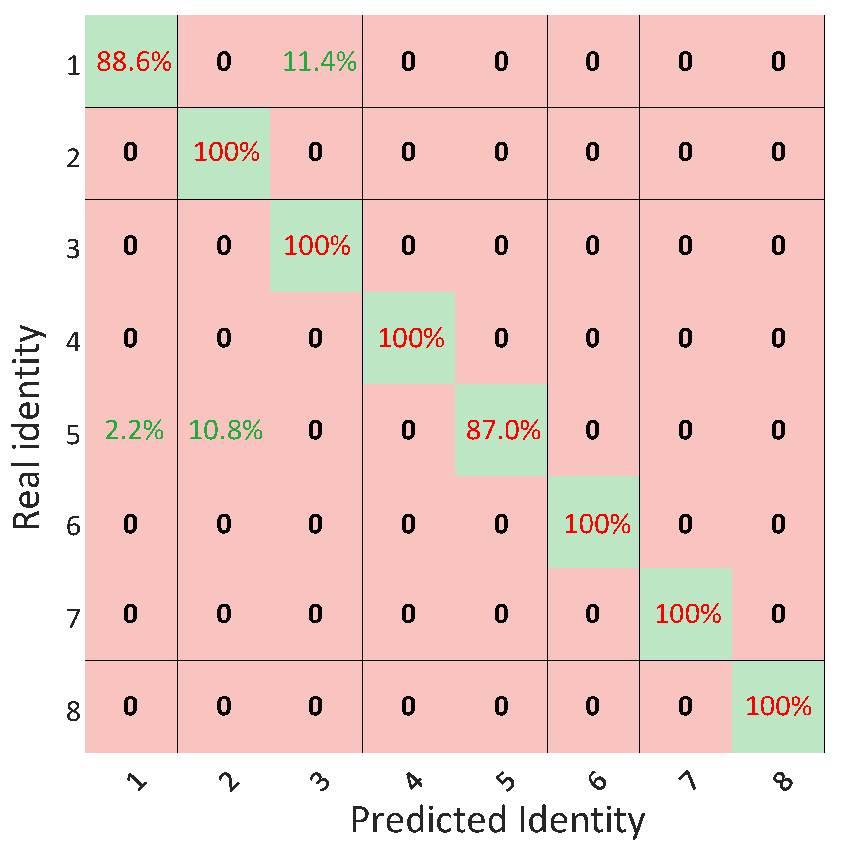 Applsci 13 07289 g010