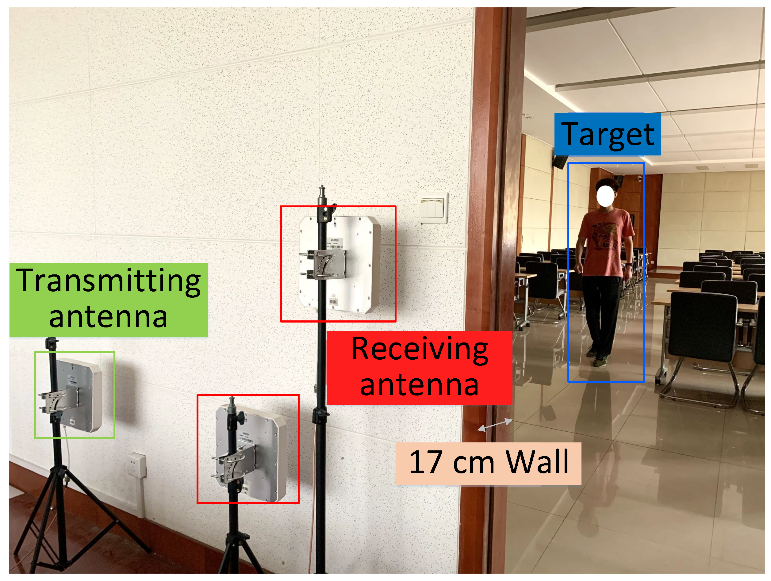 Applsci 13 07289 g013