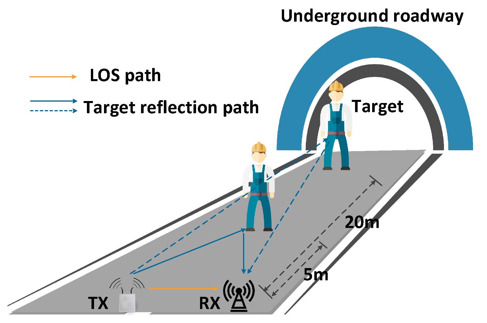 Applsci 13 07289 g015