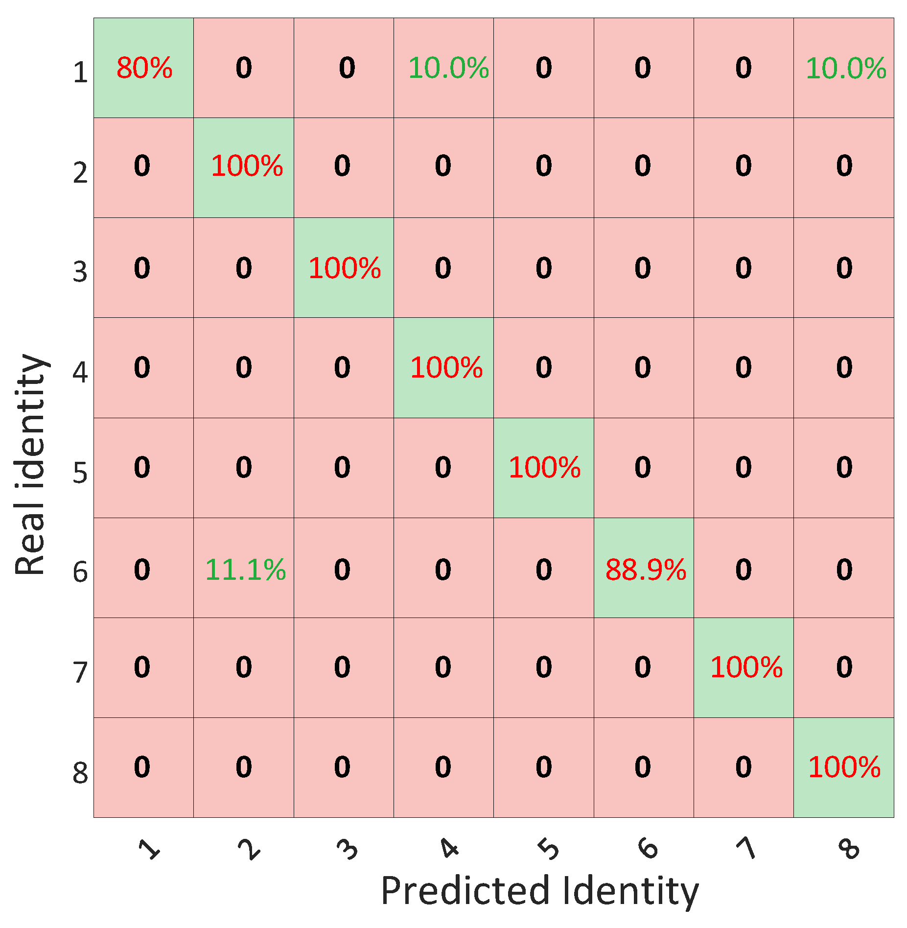 Applsci 13 07289 g017
