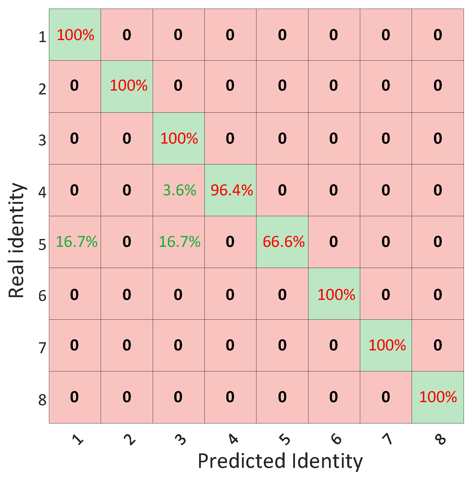 Applsci 13 07289 g018