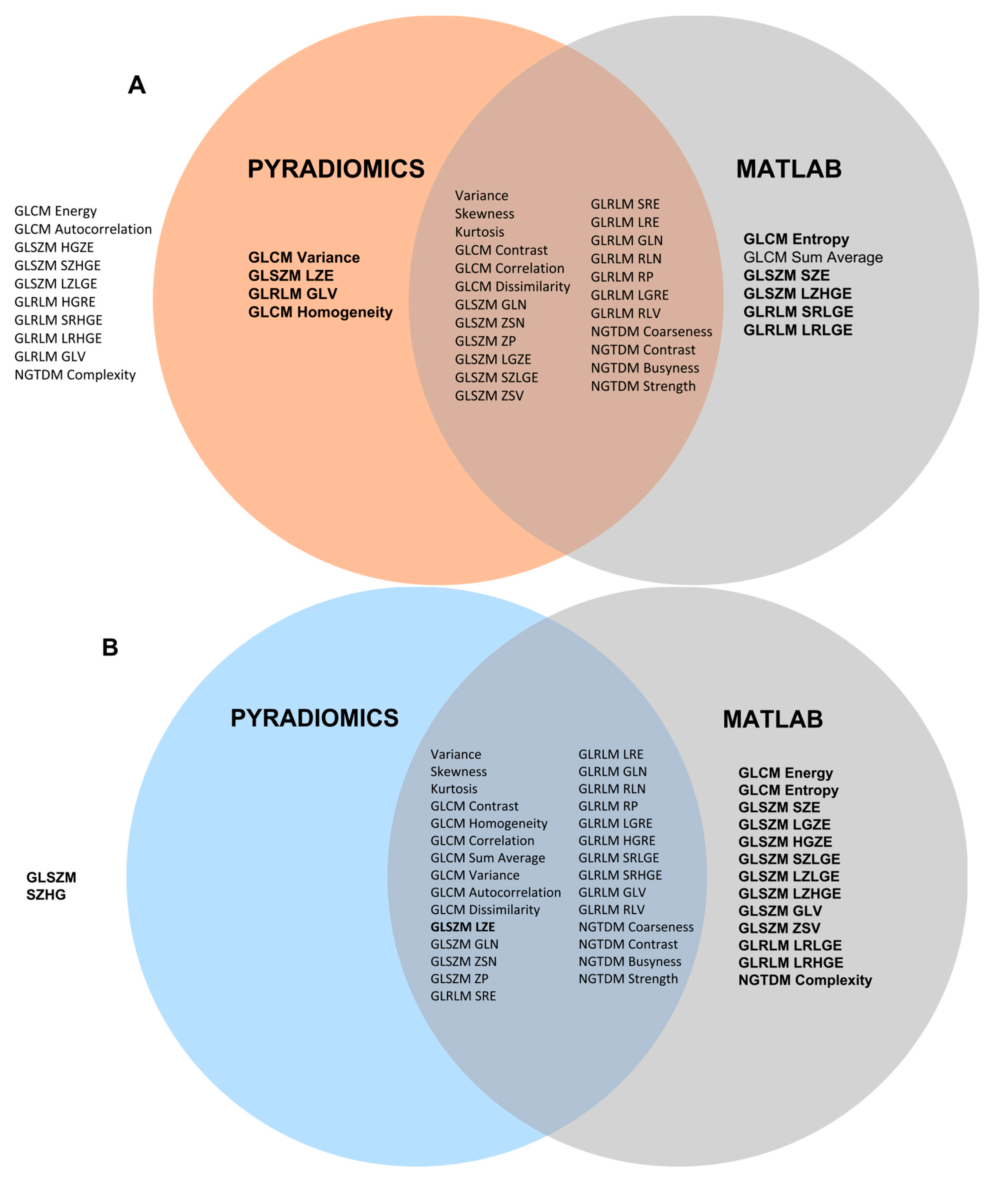 Applsci 13 07291 g001 Applsci 13 07291 g001