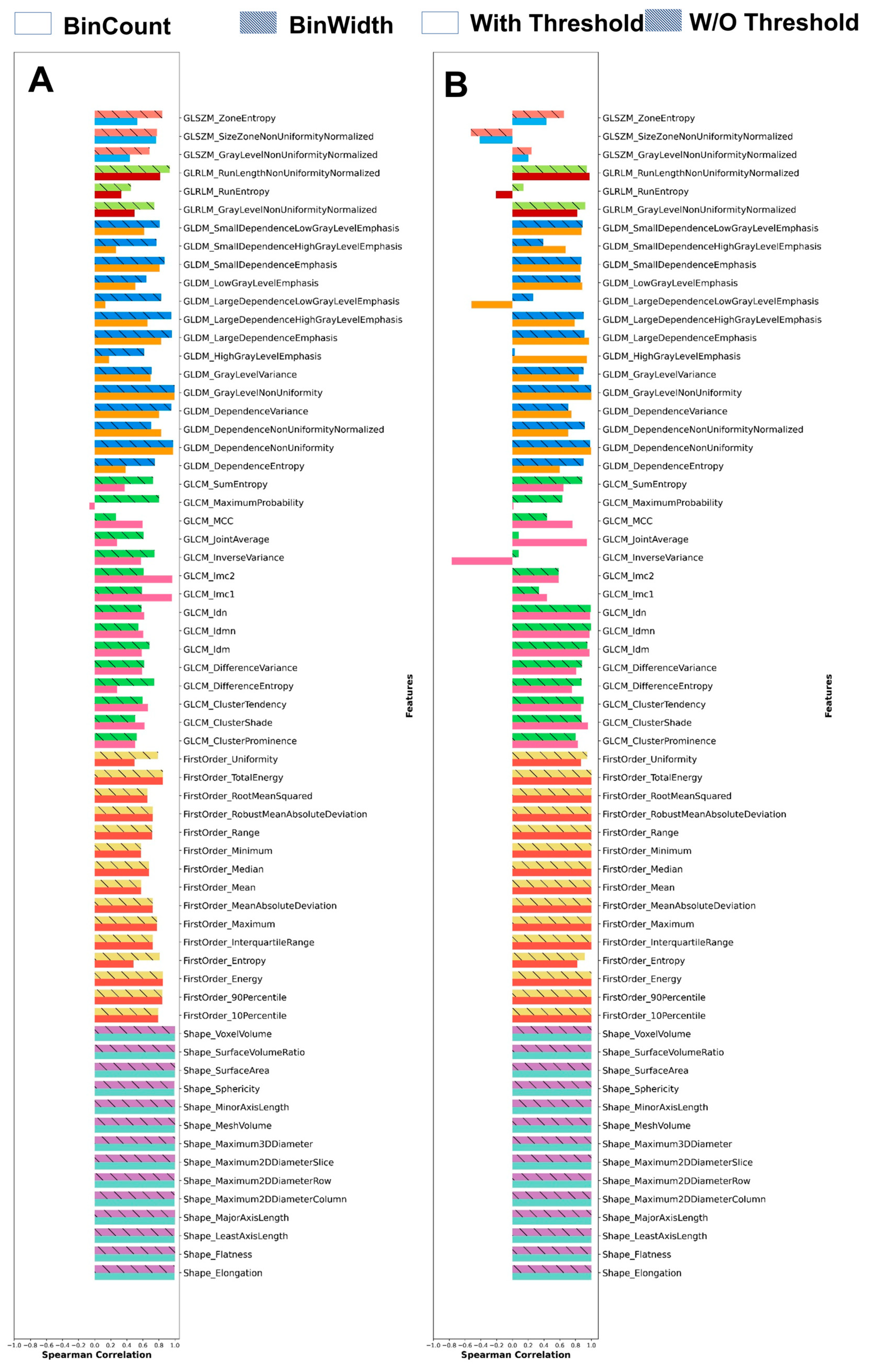 Applsci 13 07291 g002 Applsci 13 07291 g002