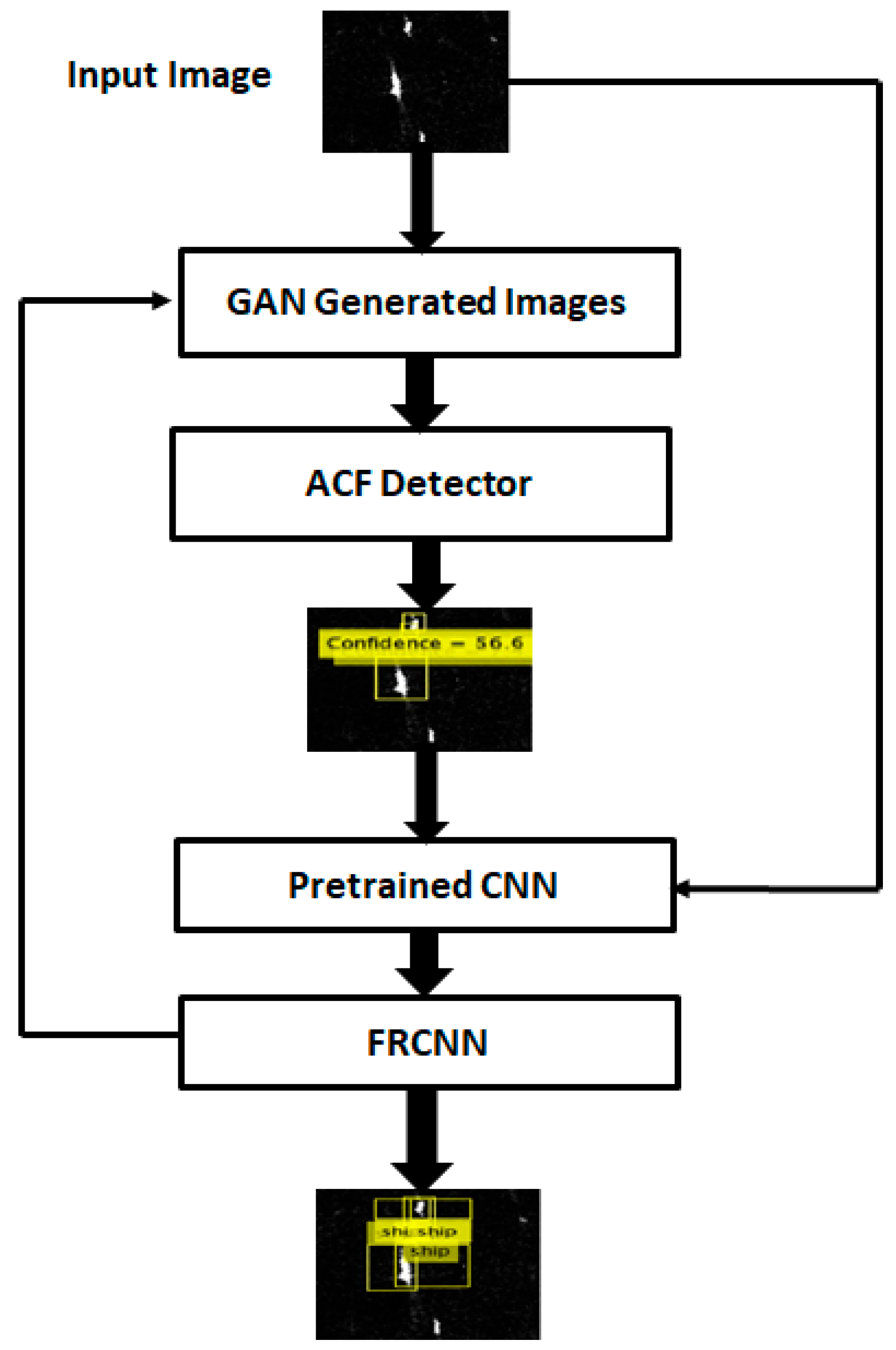Applsci 13 07292 g005