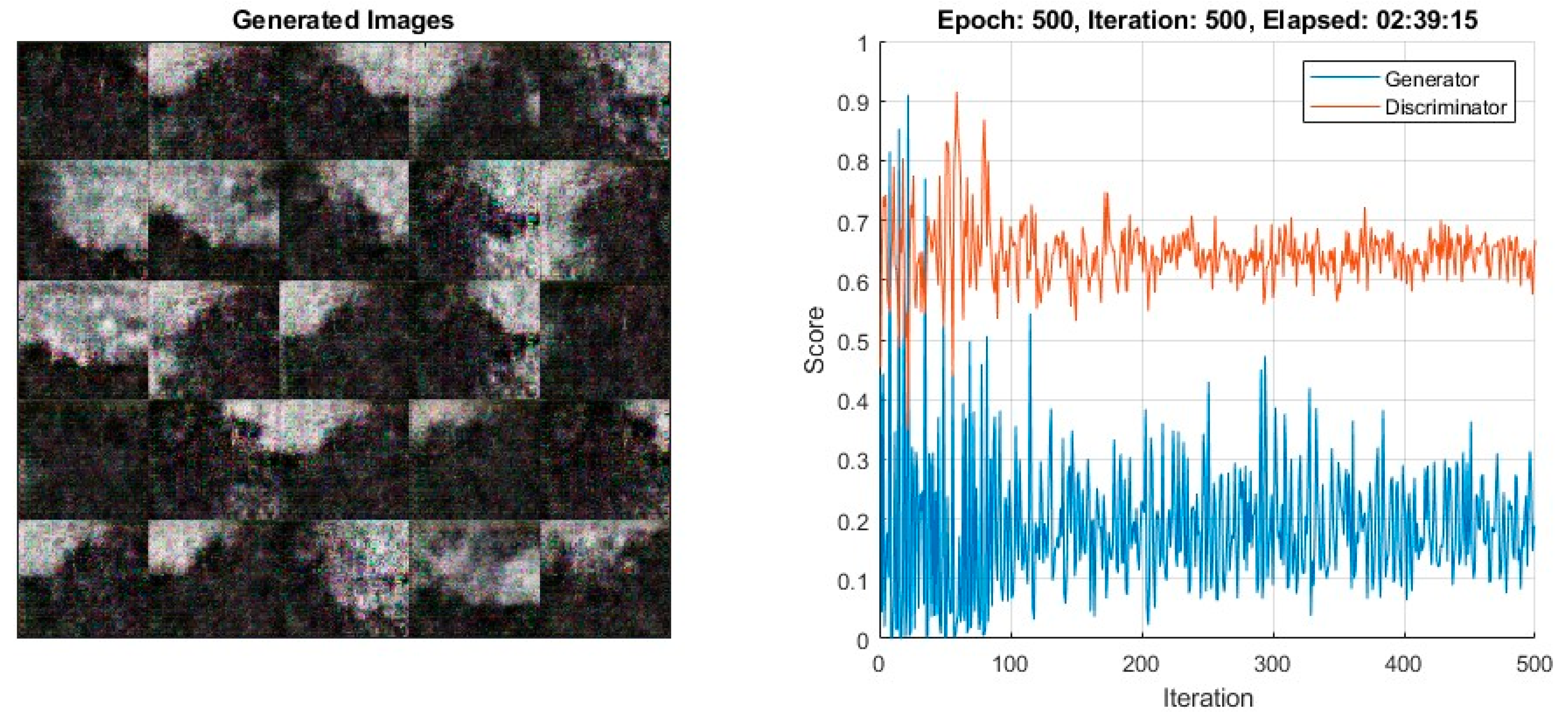 Applsci 13 07292 g006