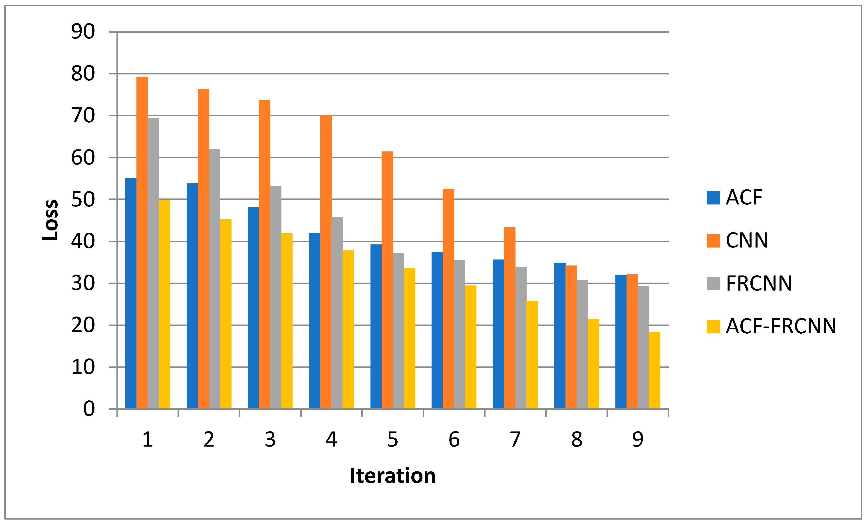 Applsci 13 07292 g011