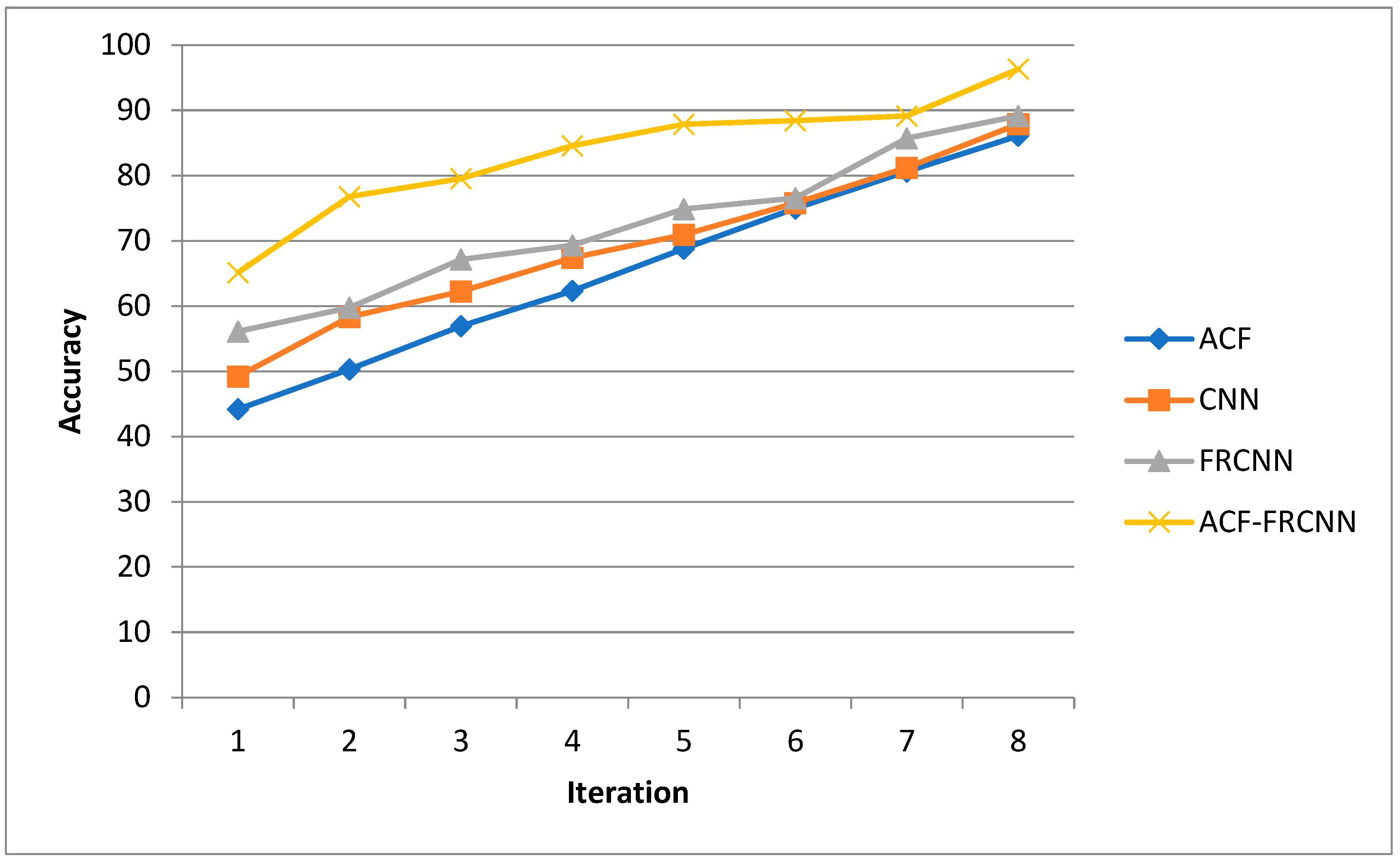 Applsci 13 07292 g012