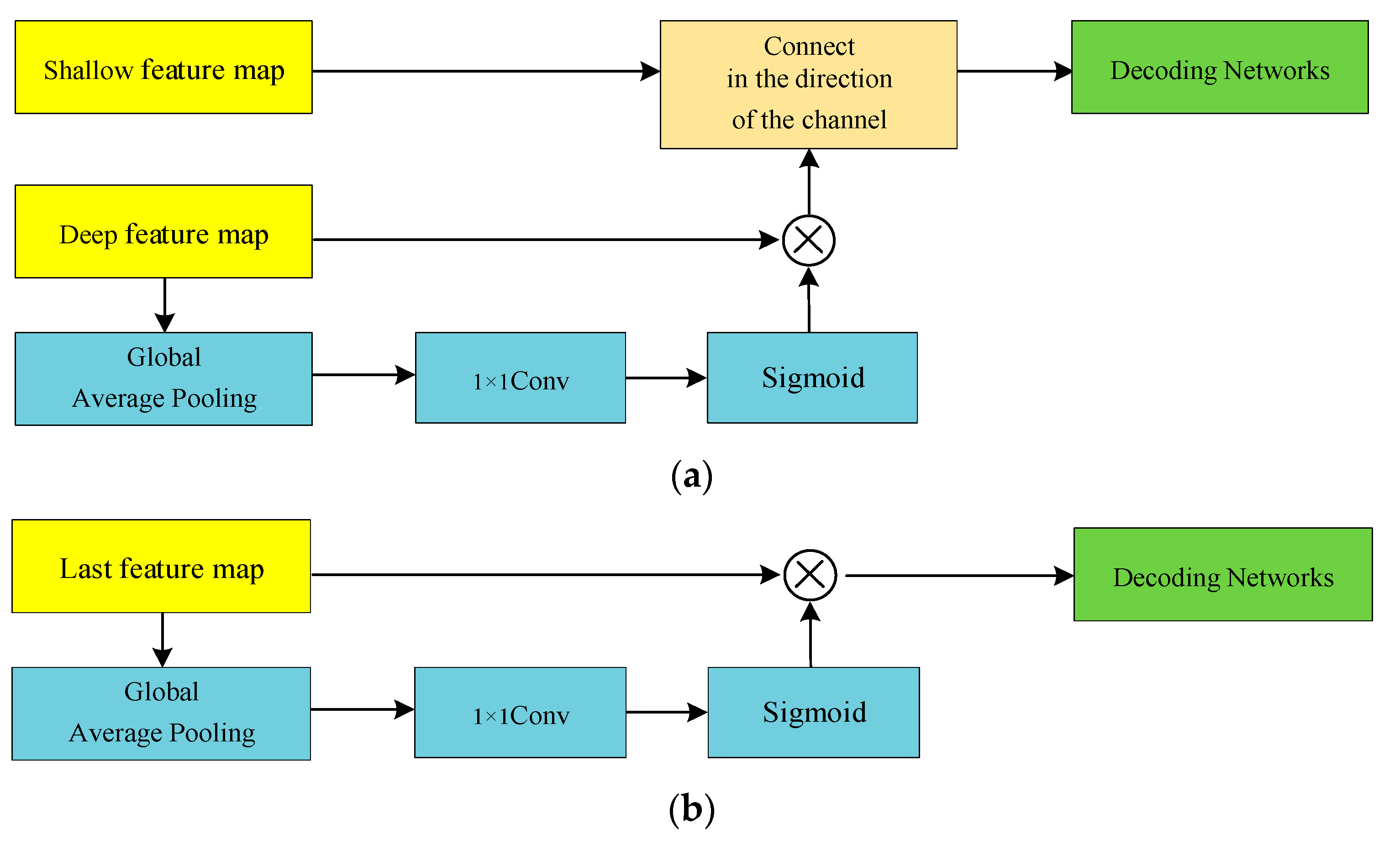 Applsci 13 07293 g007