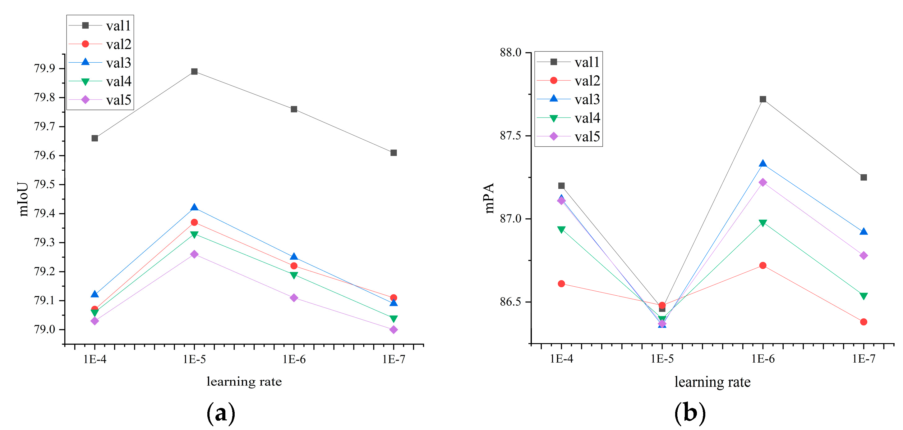 Applsci 13 07293 g009