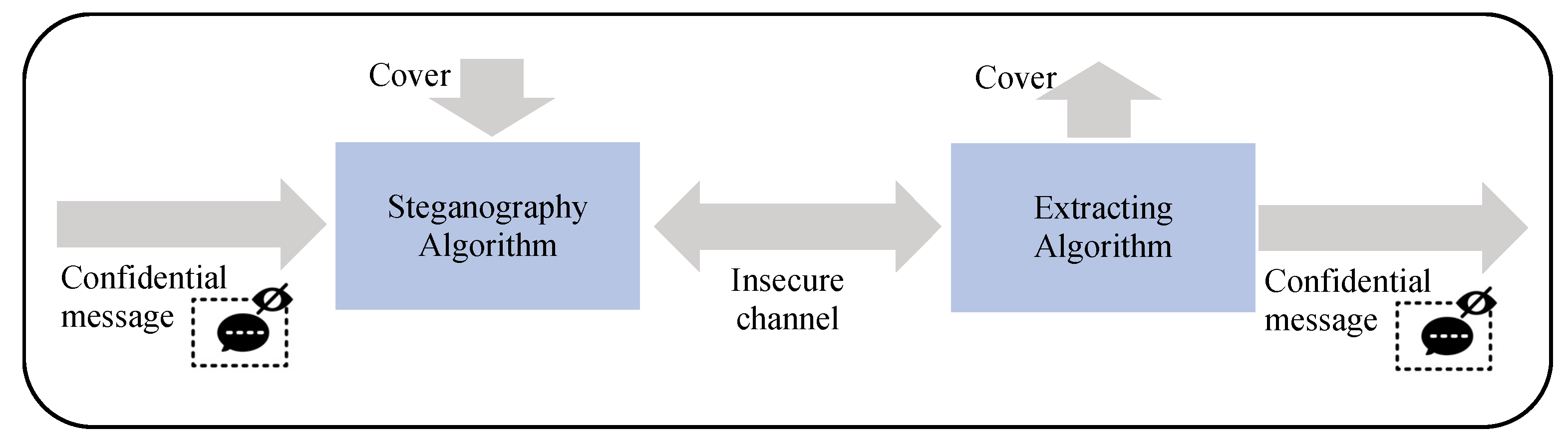 Applsci 13 07294 g001 Applsci 13 07294 g001