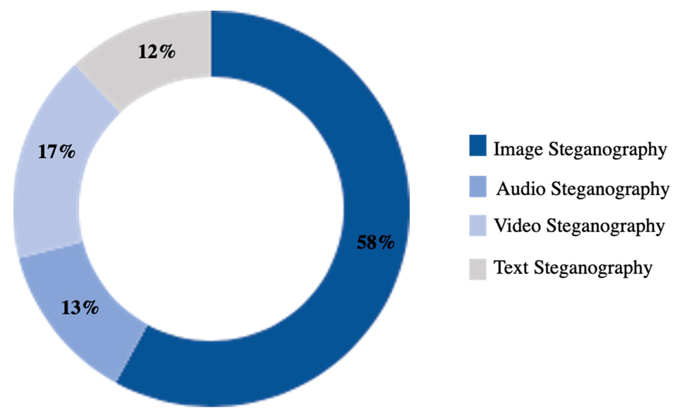 Applsci 13 07294 g002 Applsci 13 07294 g002