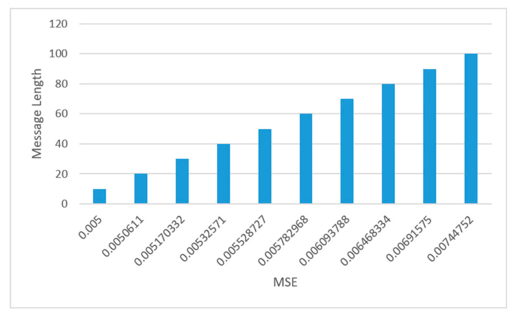Applsci 13 07294 g015 Applsci 13 07294 g015