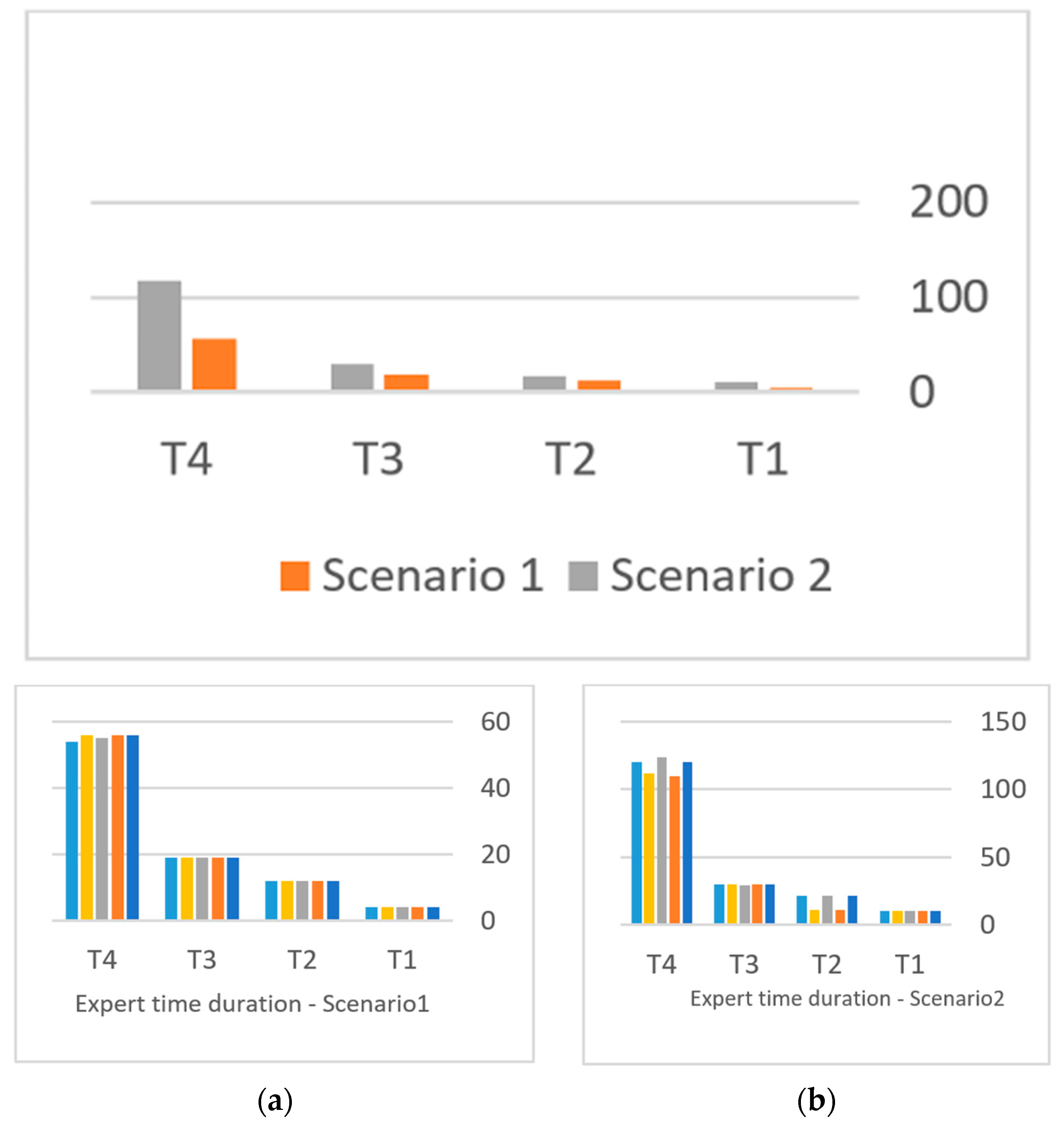 Applsci 13 07294 g017 Applsci 13 07294 g017