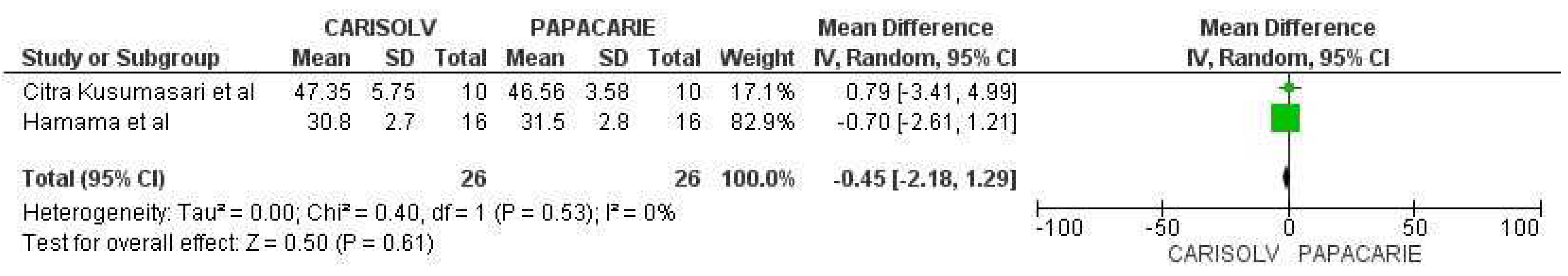 Applsci 13 07295 g004 Applsci 13 07295 g004