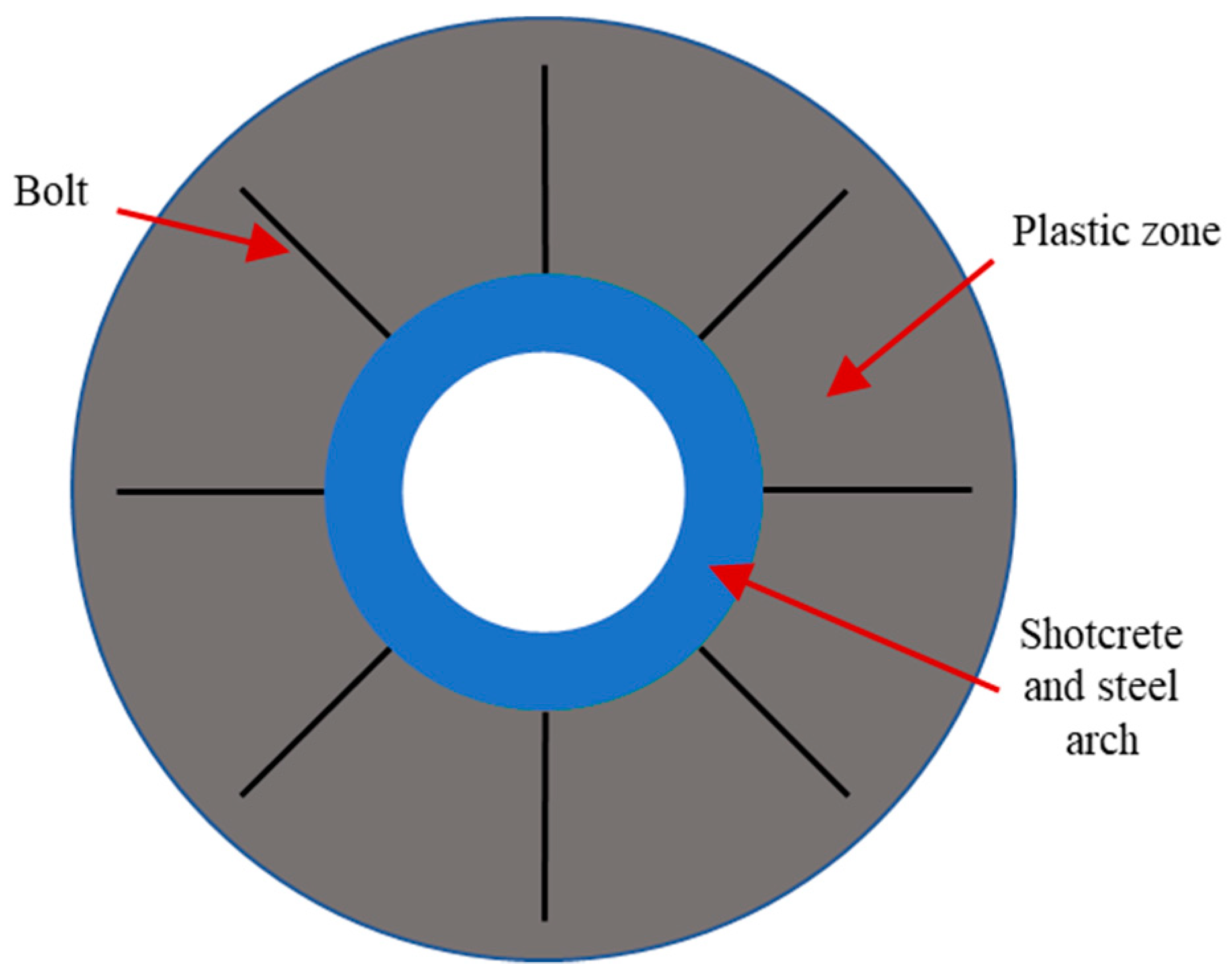 Applsci 13 07296 g001