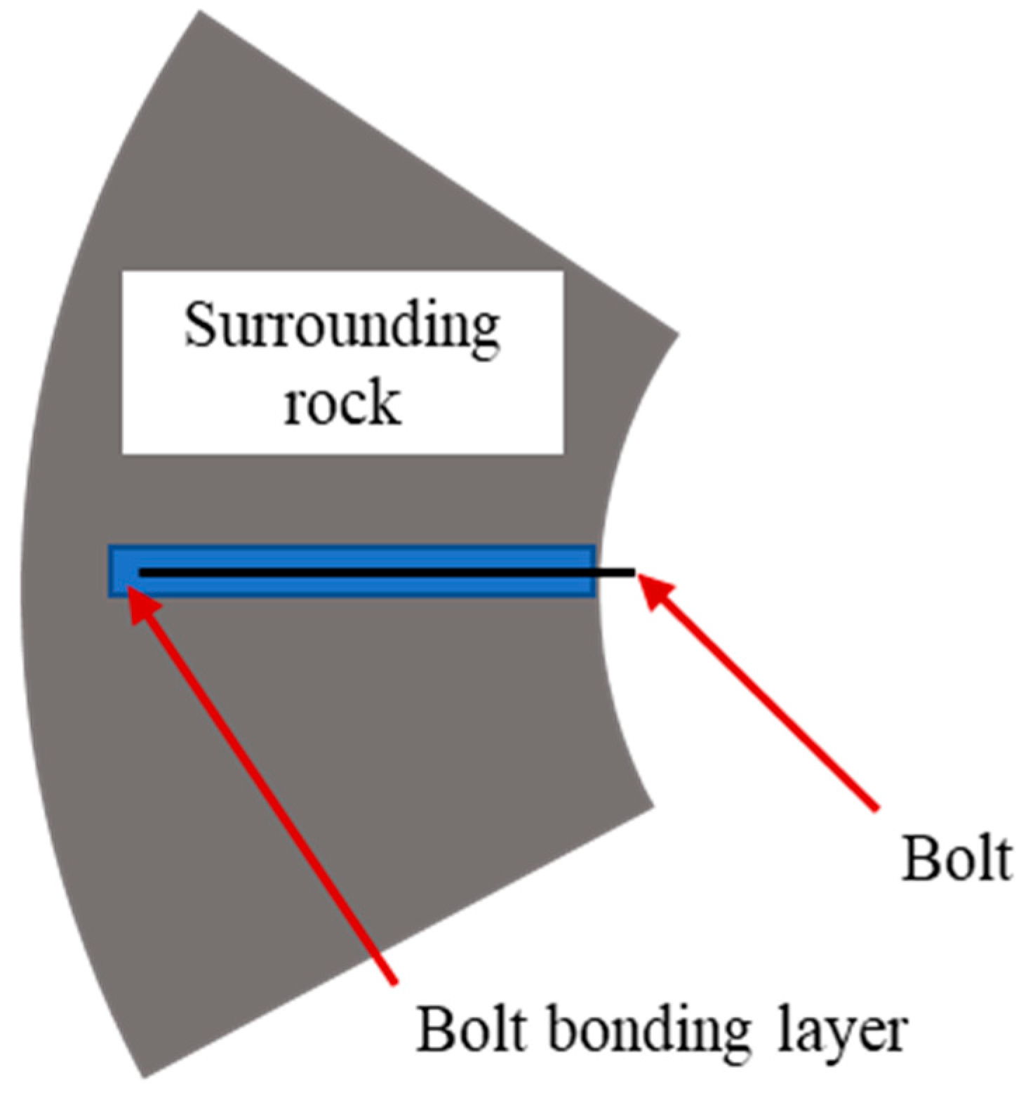 Applsci 13 07296 g003