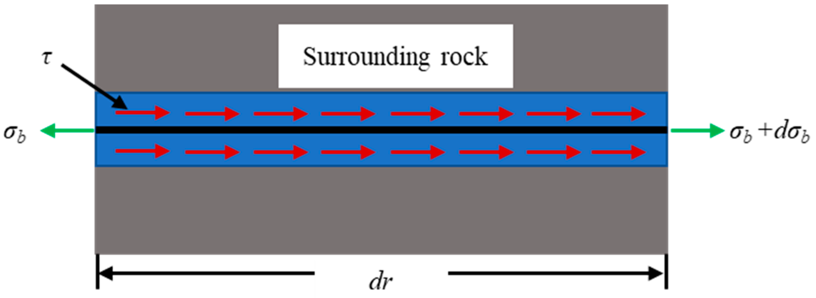 Applsci 13 07296 g004